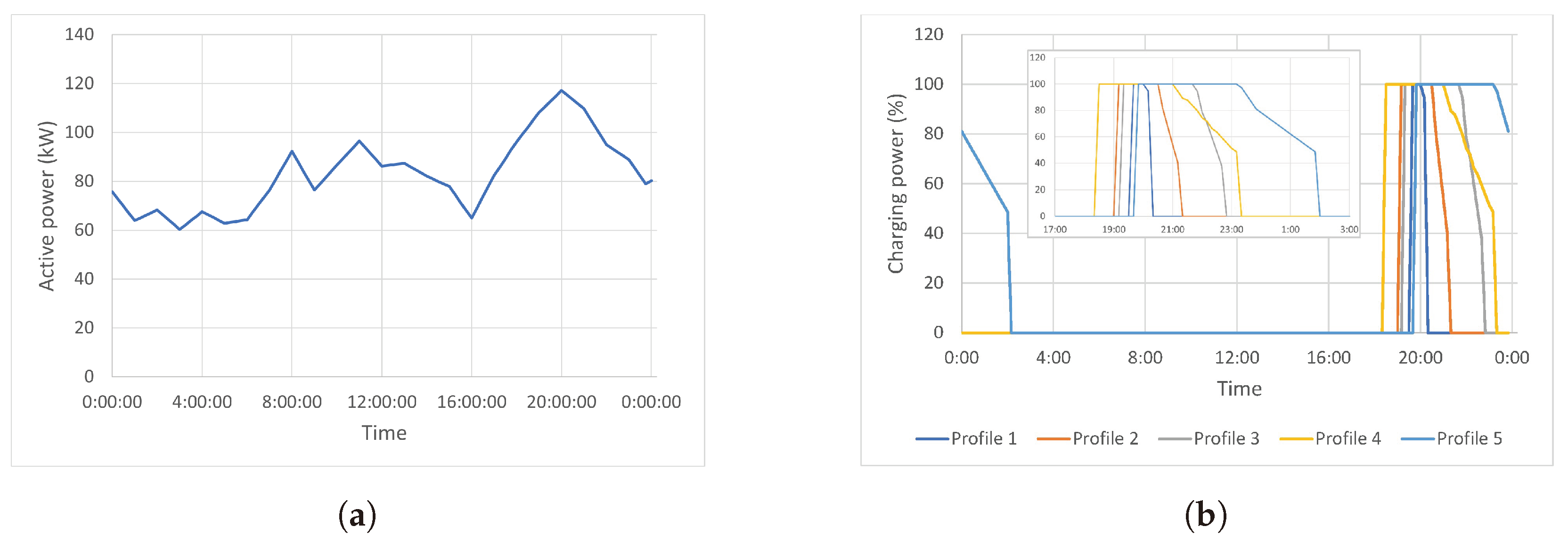 Applsci 14 02638 g002