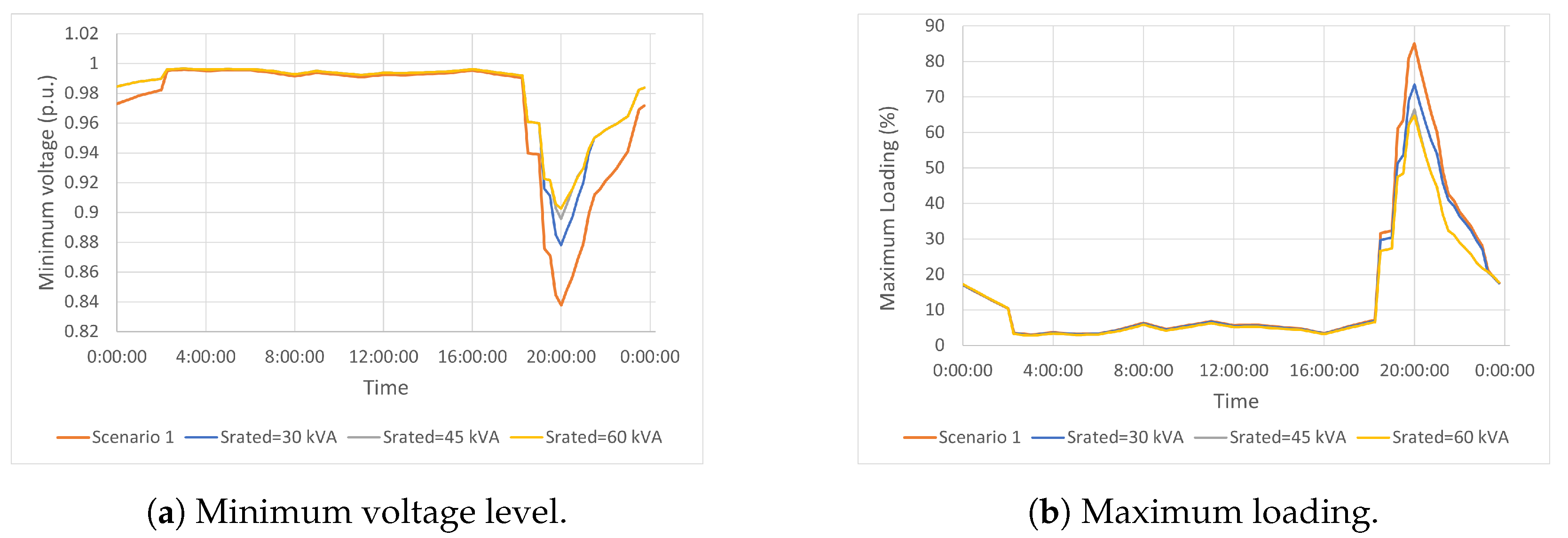 Applsci 14 02638 g010