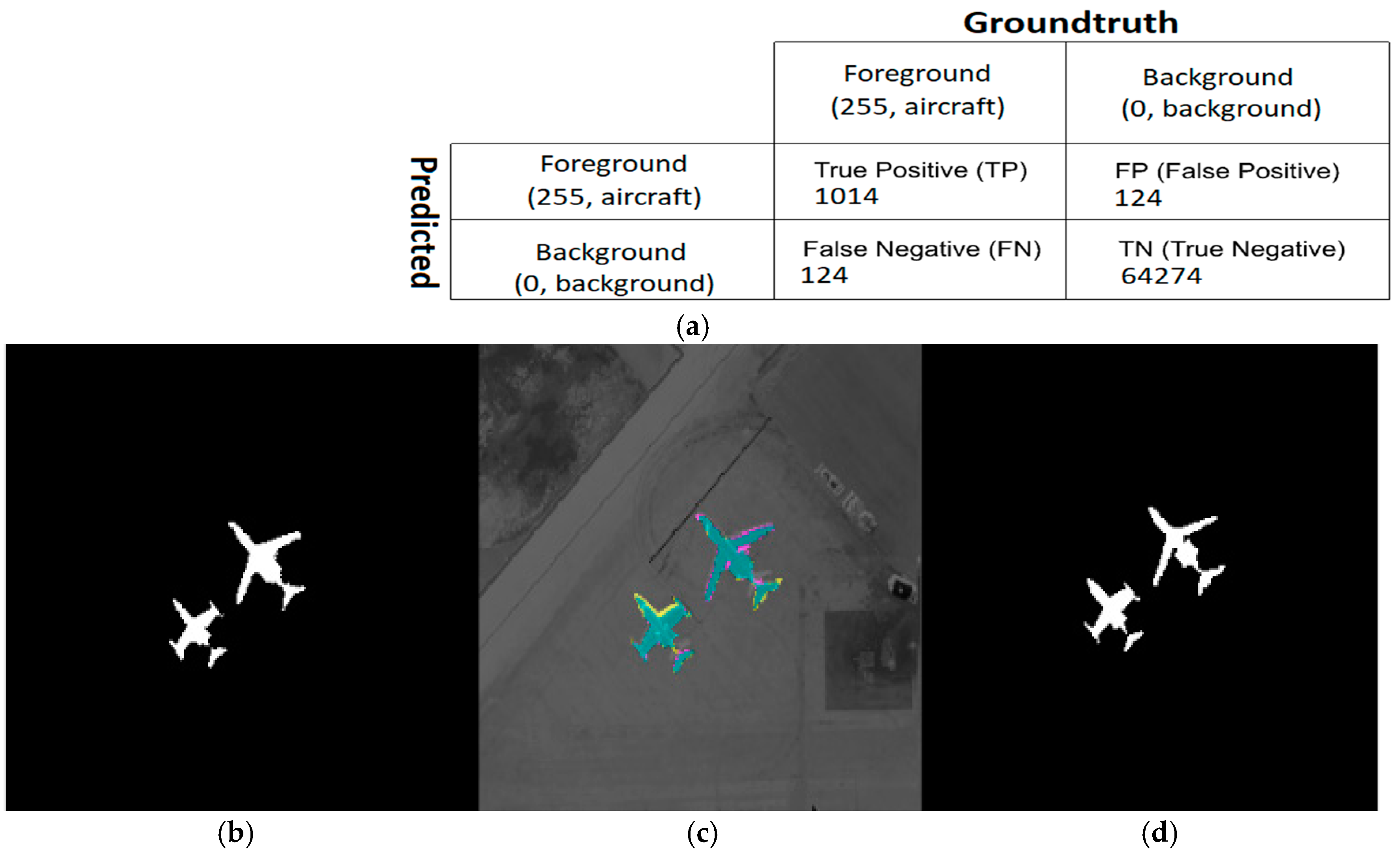 Applsci 14 02639 g005