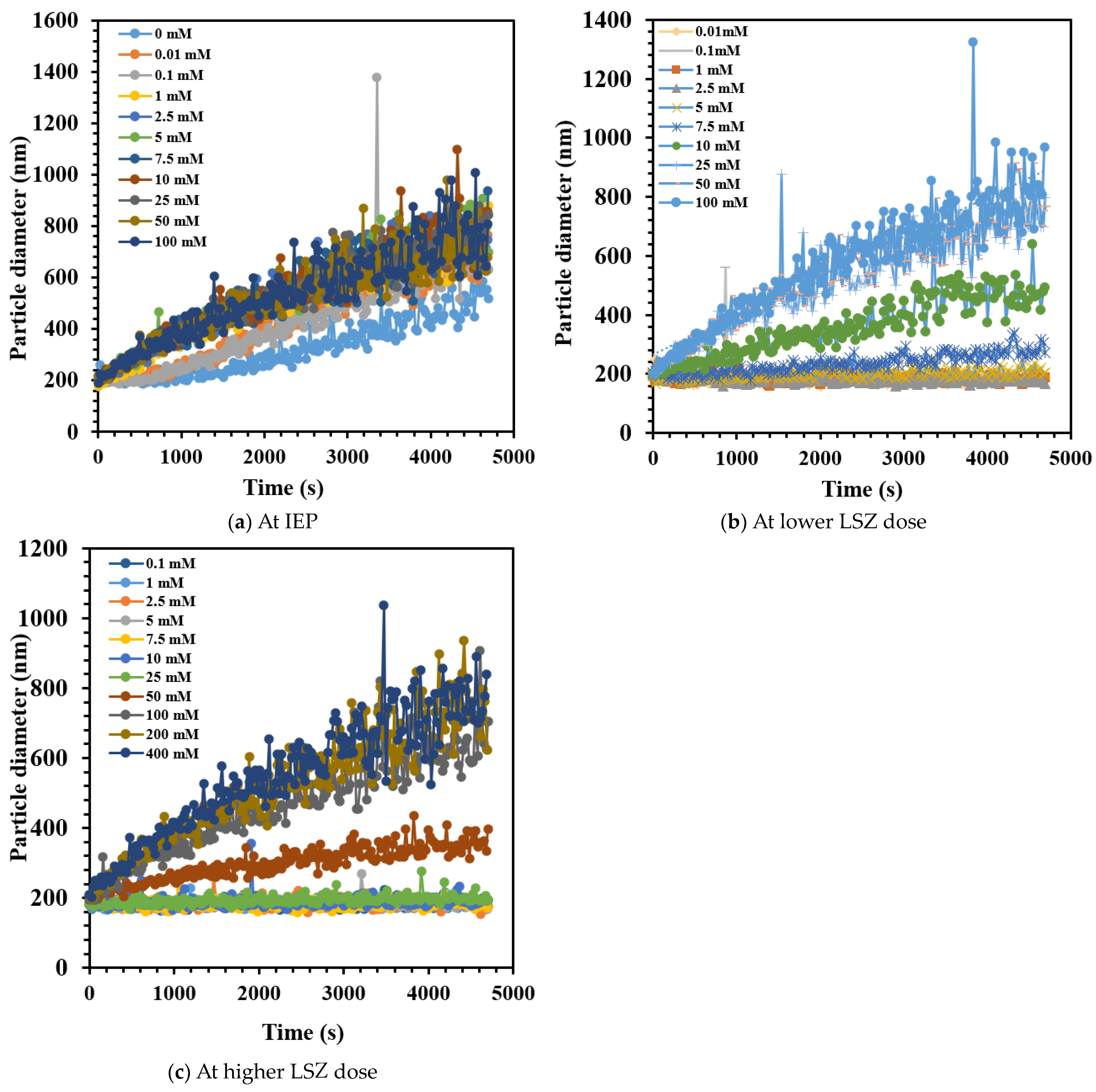 Applsci 14 02645 g007