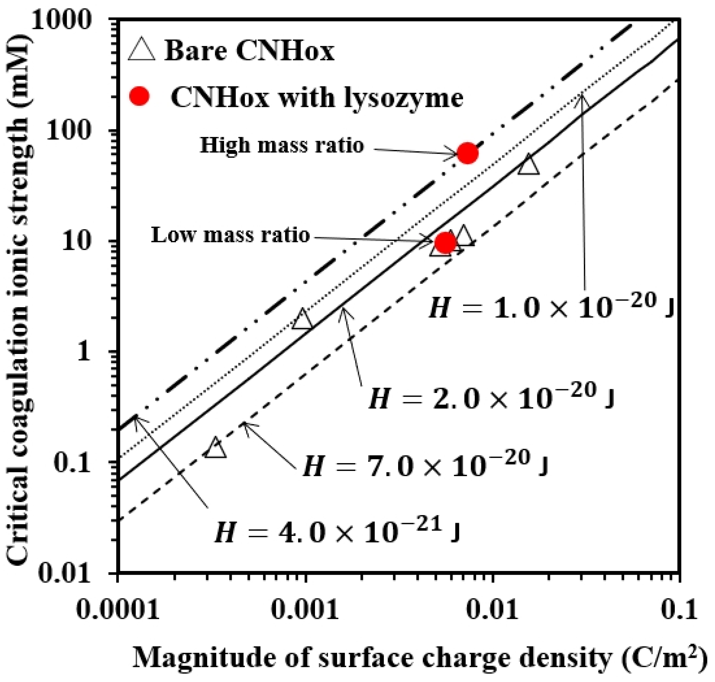 Applsci 14 02645 g010