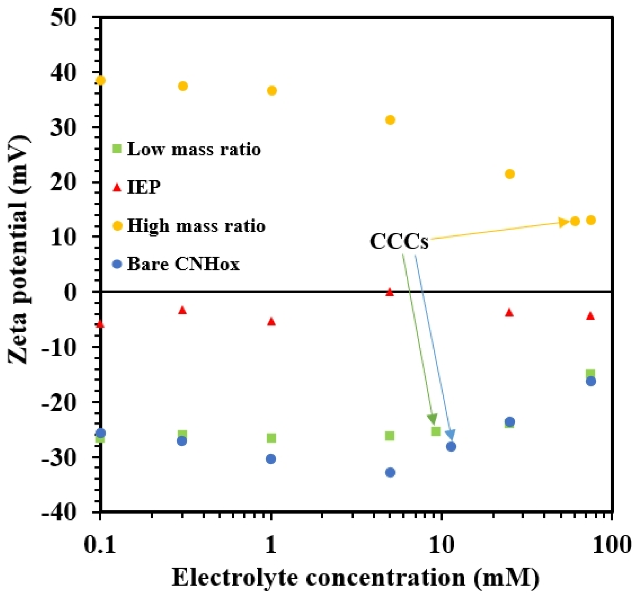 Applsci 14 02645 g011