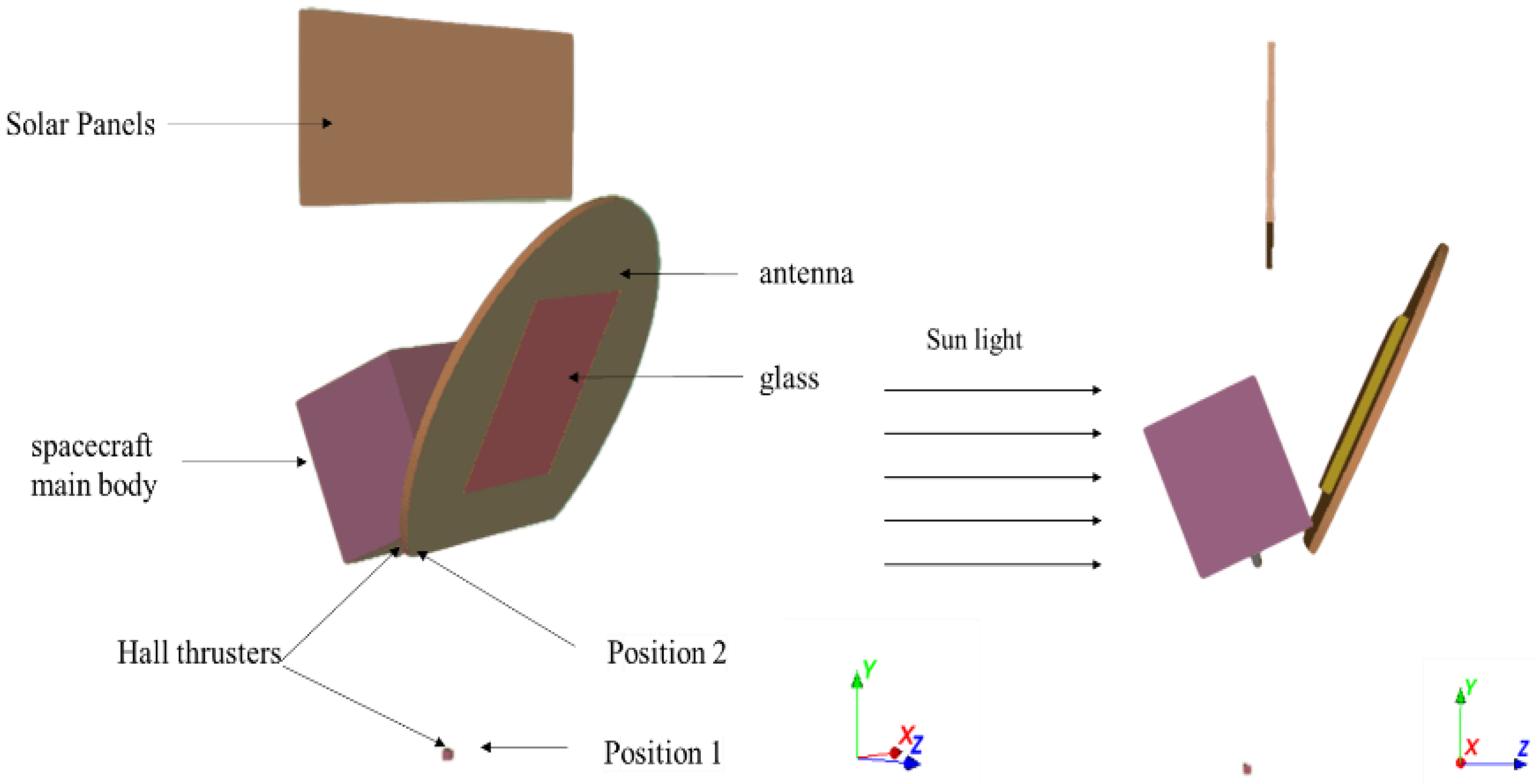 Applsci 14 02650 g002