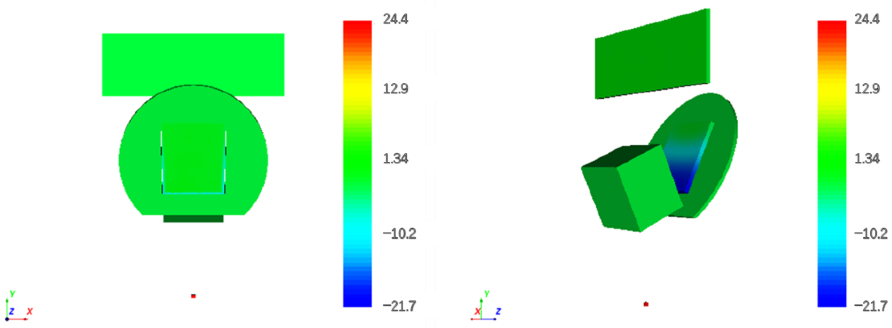 Applsci 14 02650 g003