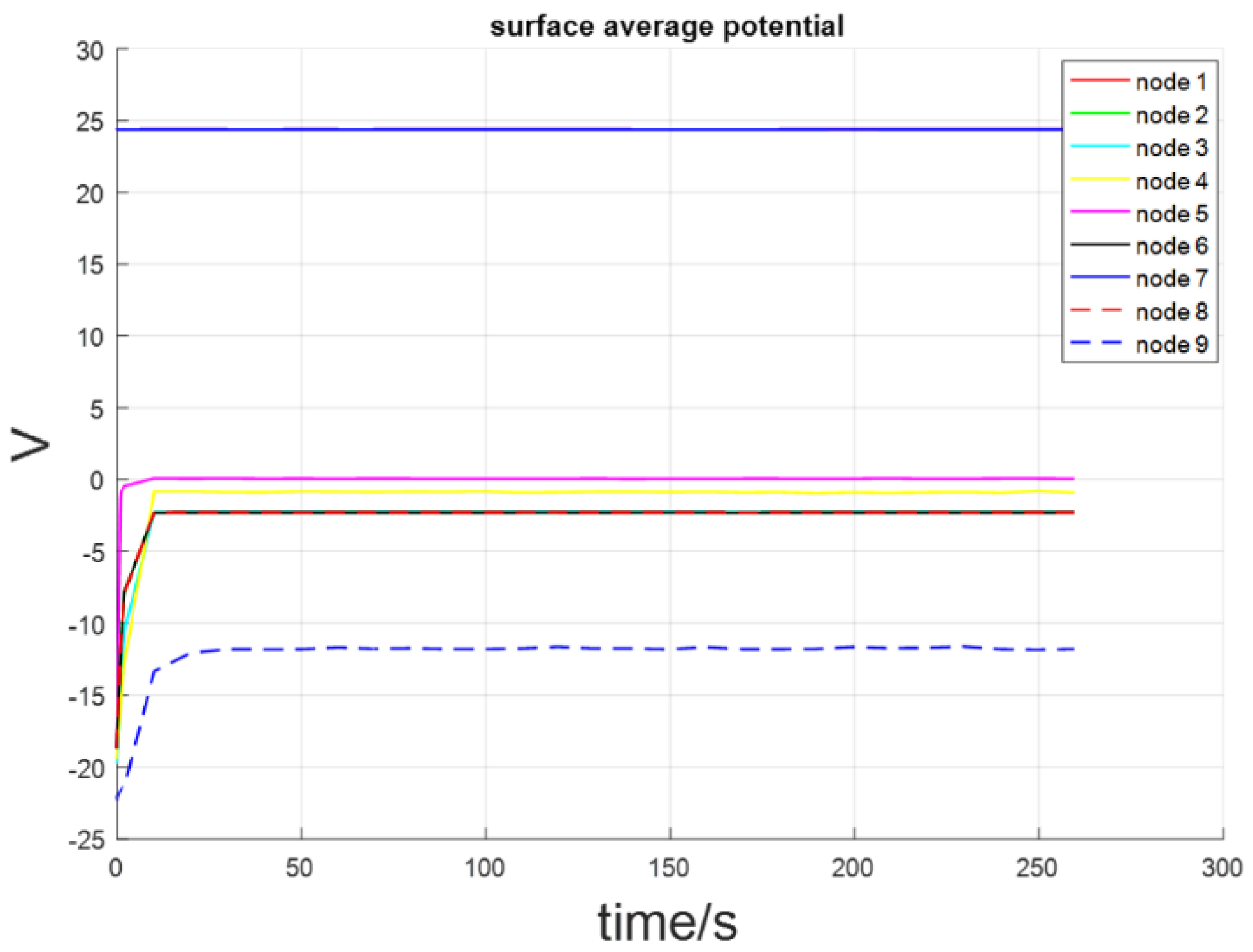 Applsci 14 02650 g004