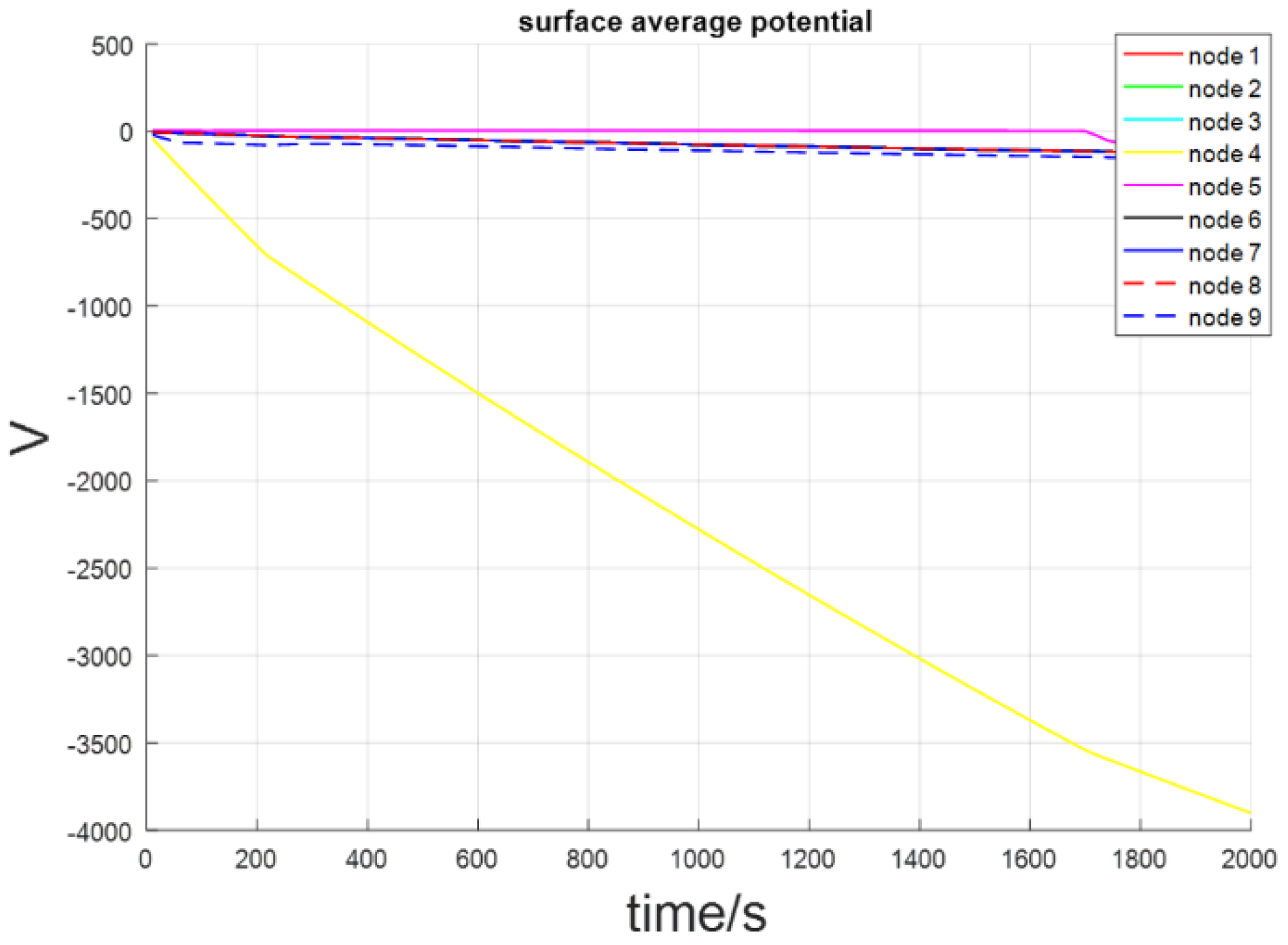 Applsci 14 02650 g006