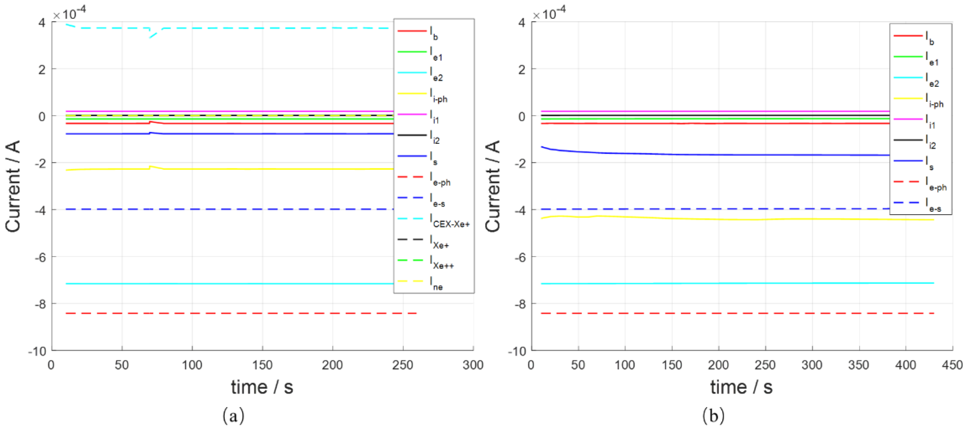 Applsci 14 02650 g007