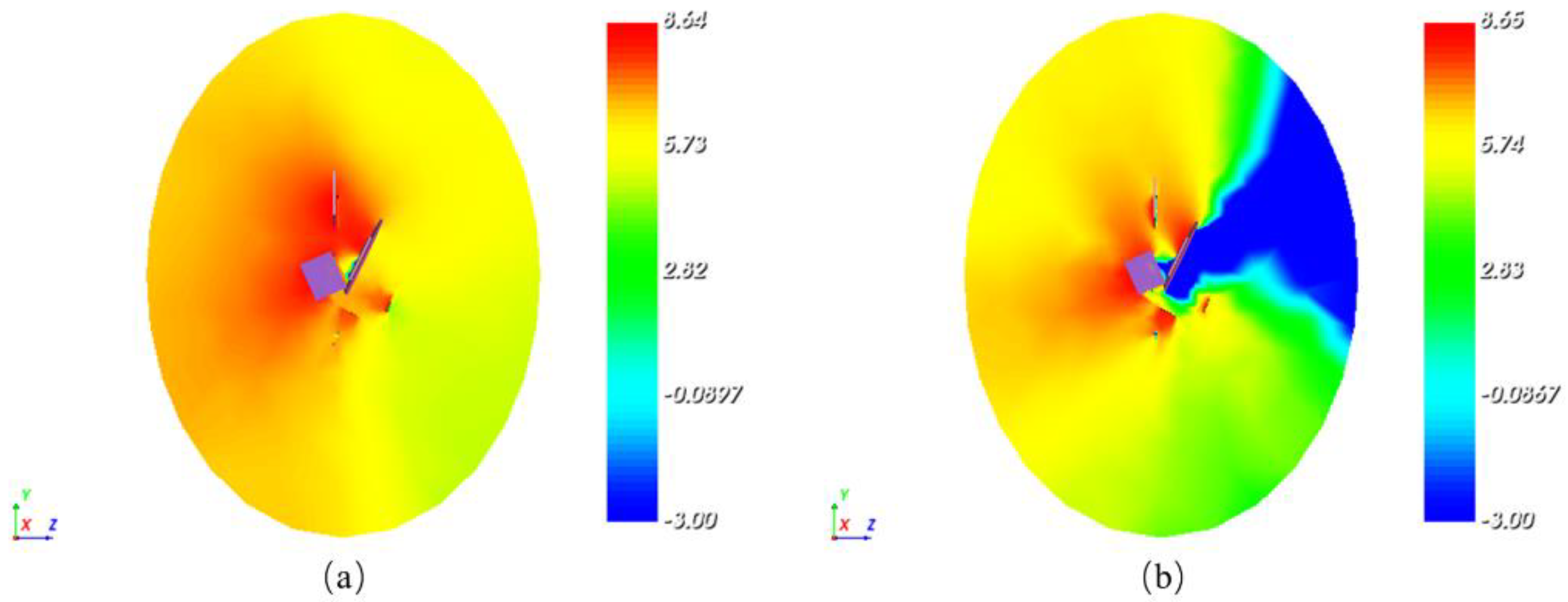 Applsci 14 02650 g008