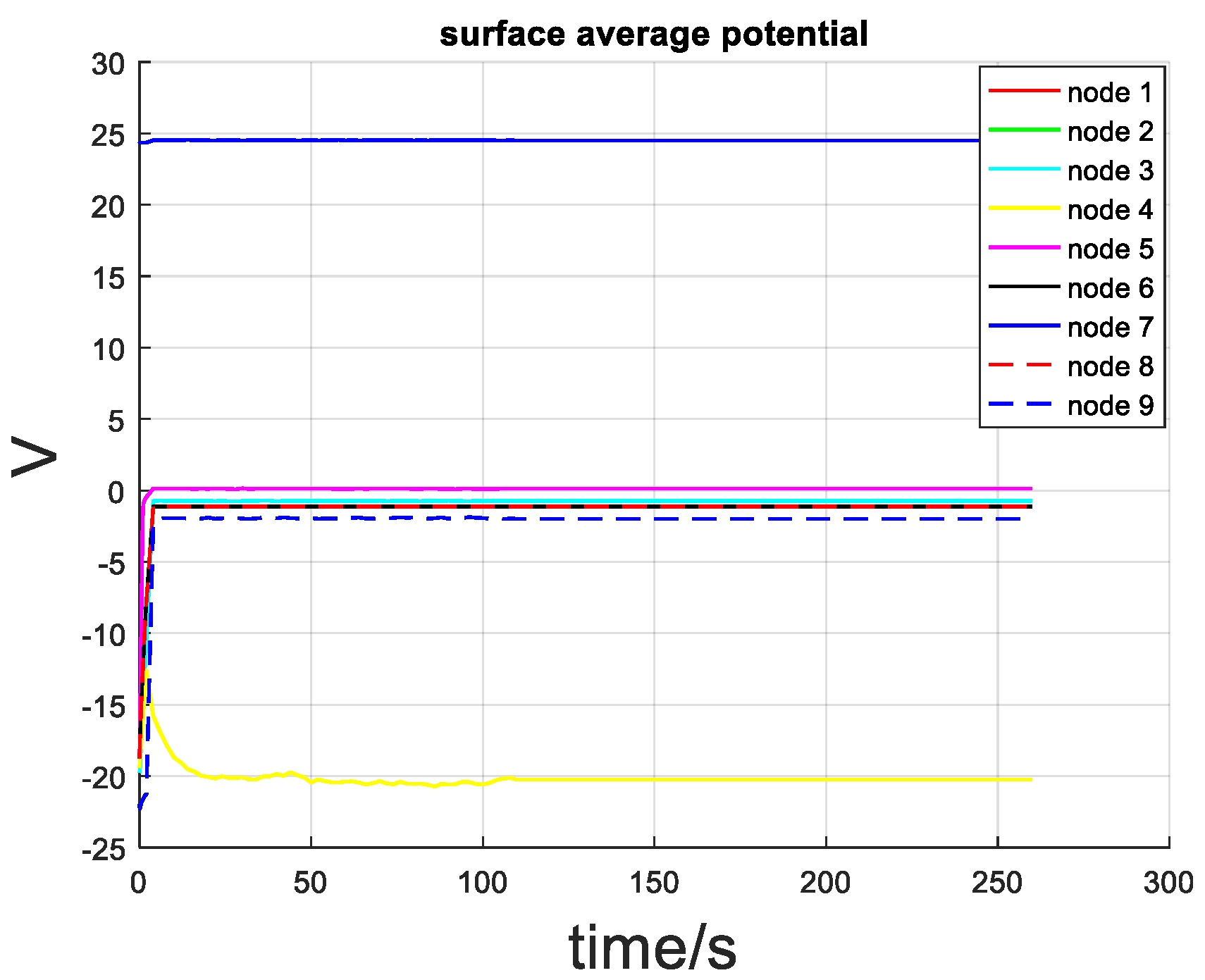 Applsci 14 02650 g010