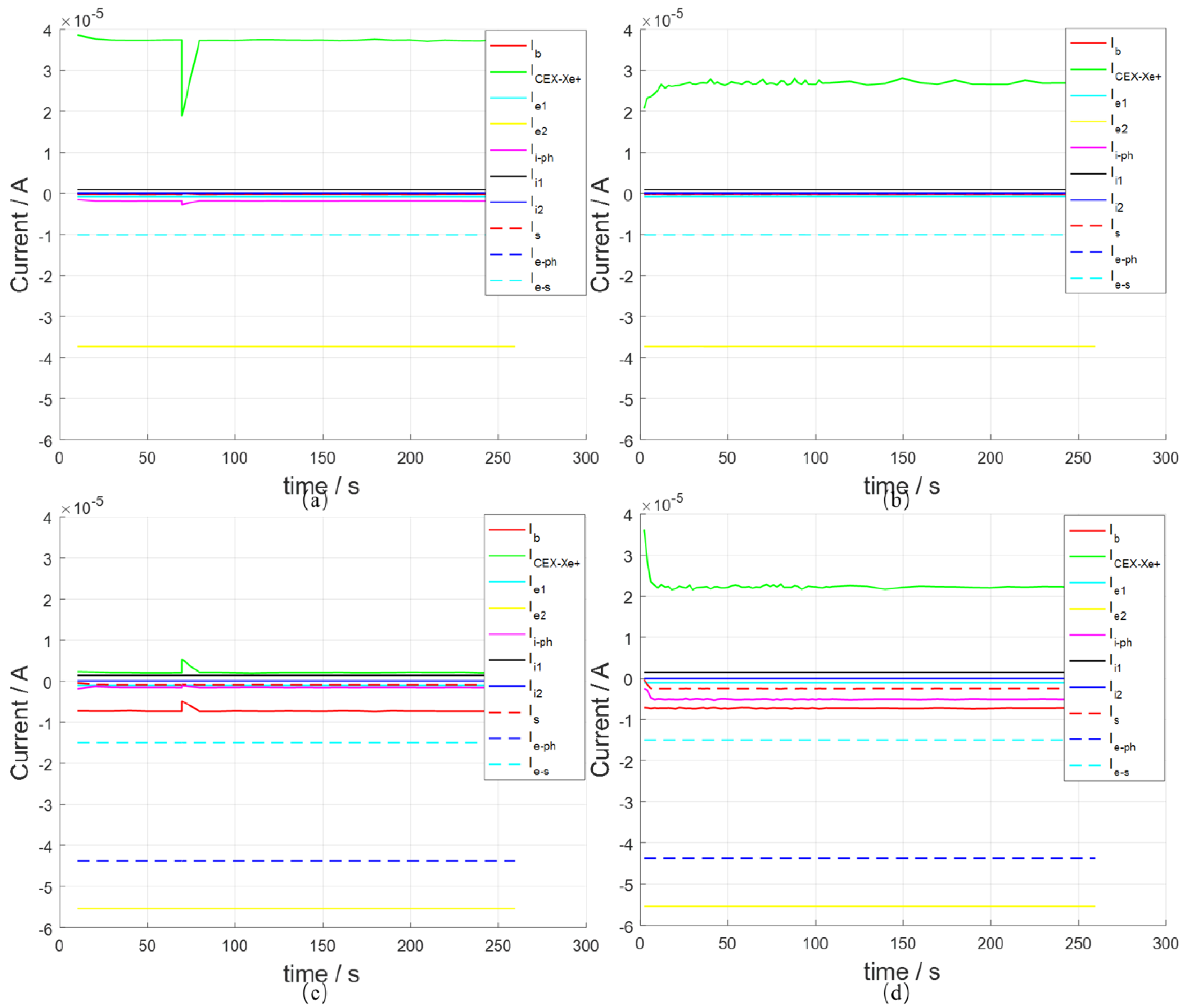 Applsci 14 02650 g012
