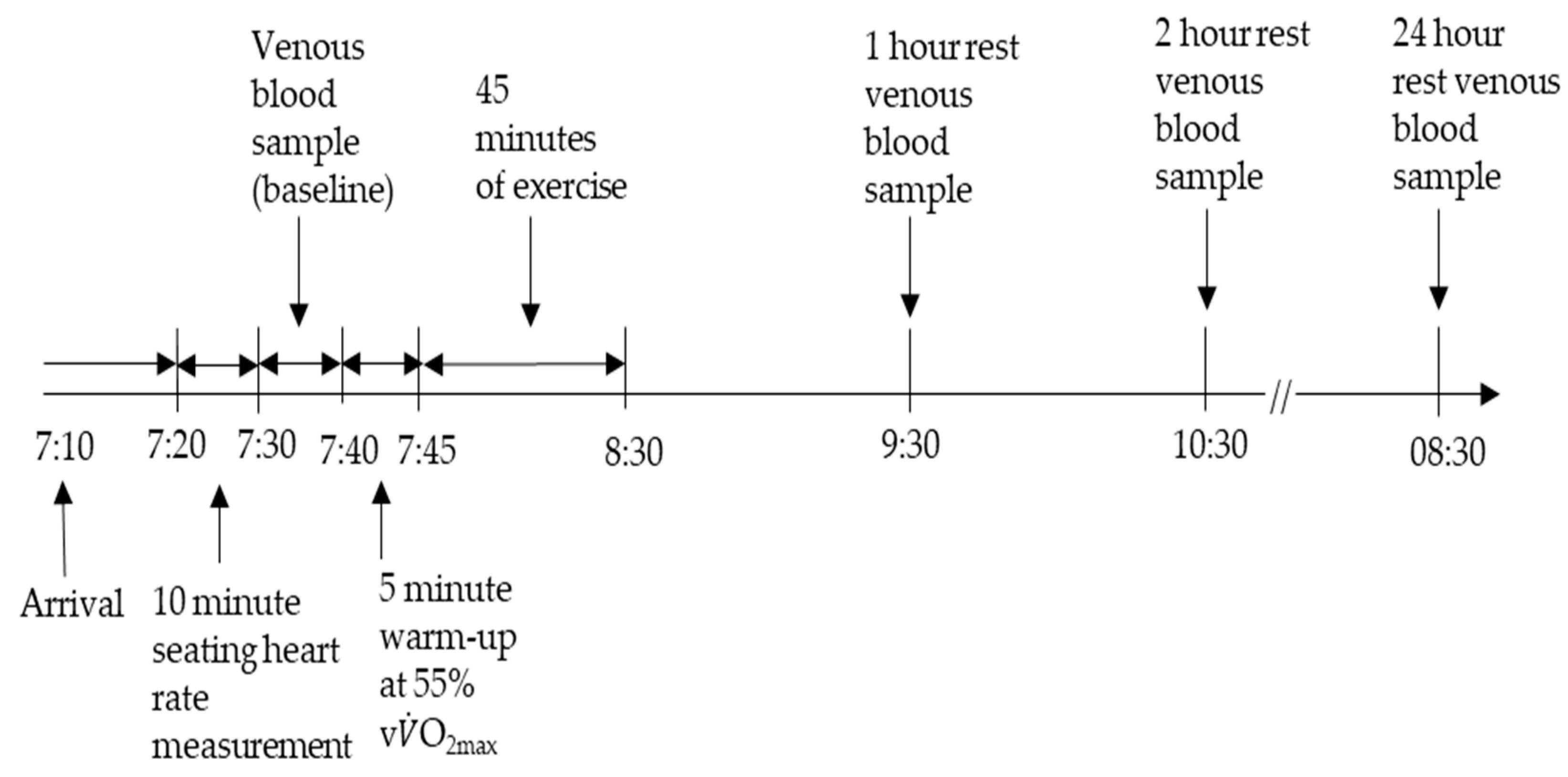 Applsci 14 02655 g001 Applsci 14 02655 g001