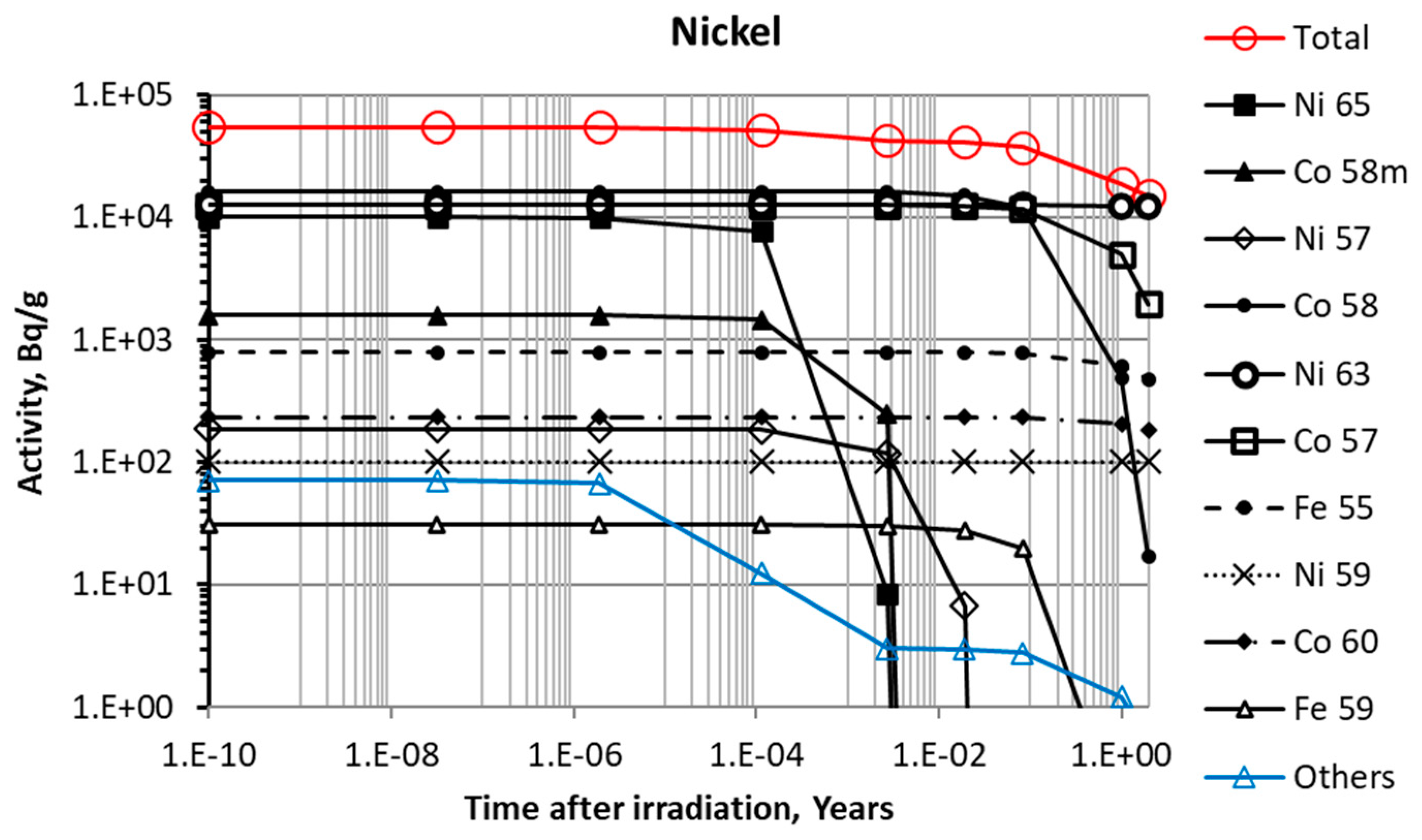 Applsci 14 02674 g010