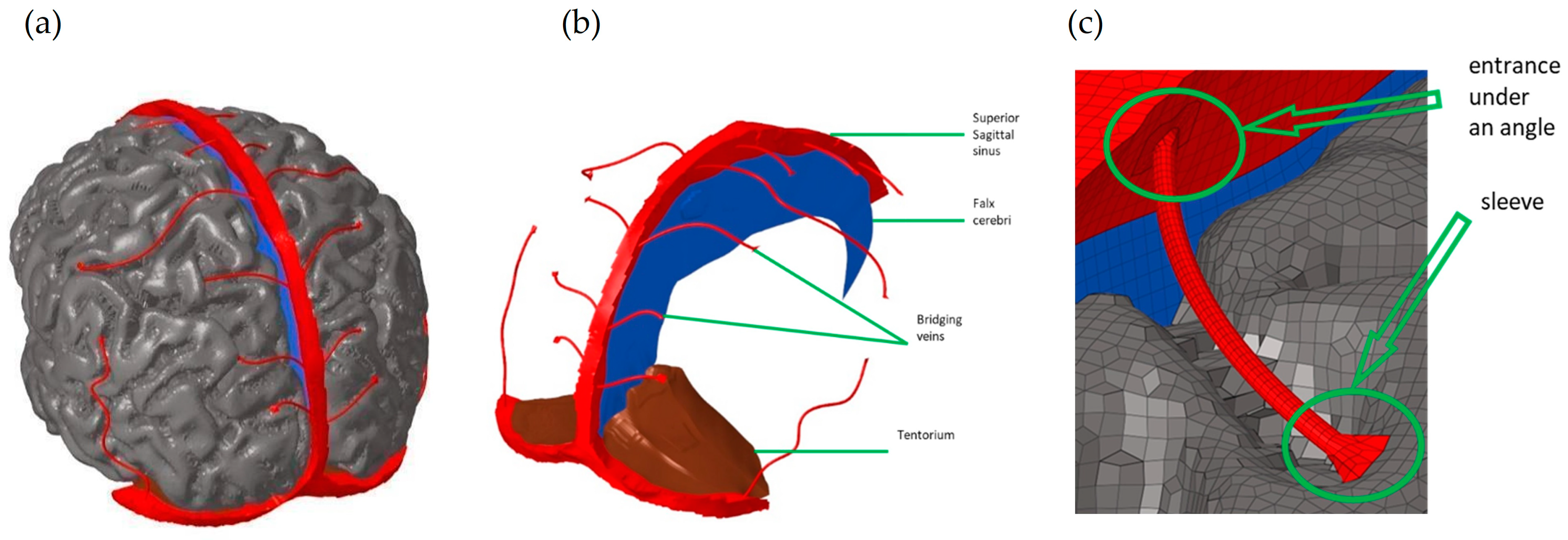 Applsci 14 02681 g007