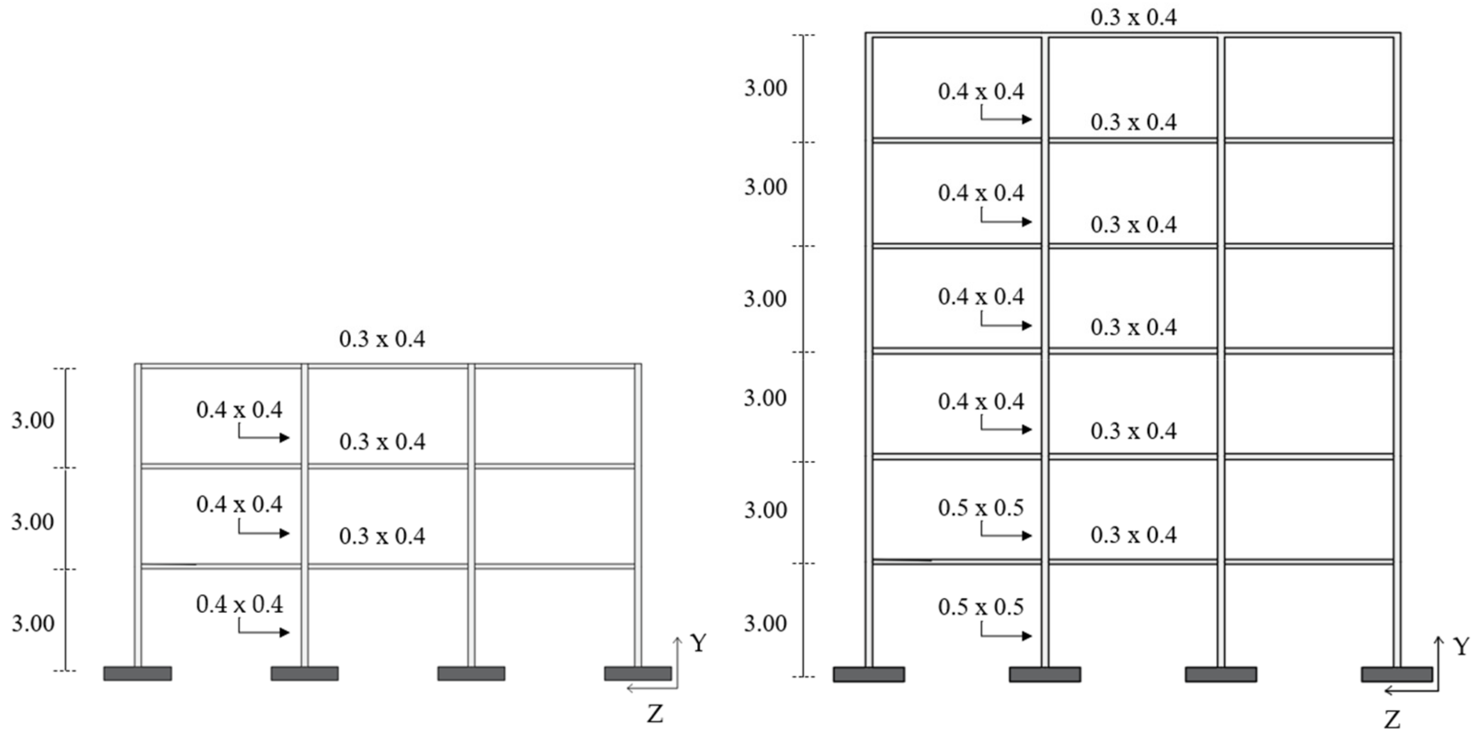 Applsci 14 02684 g004