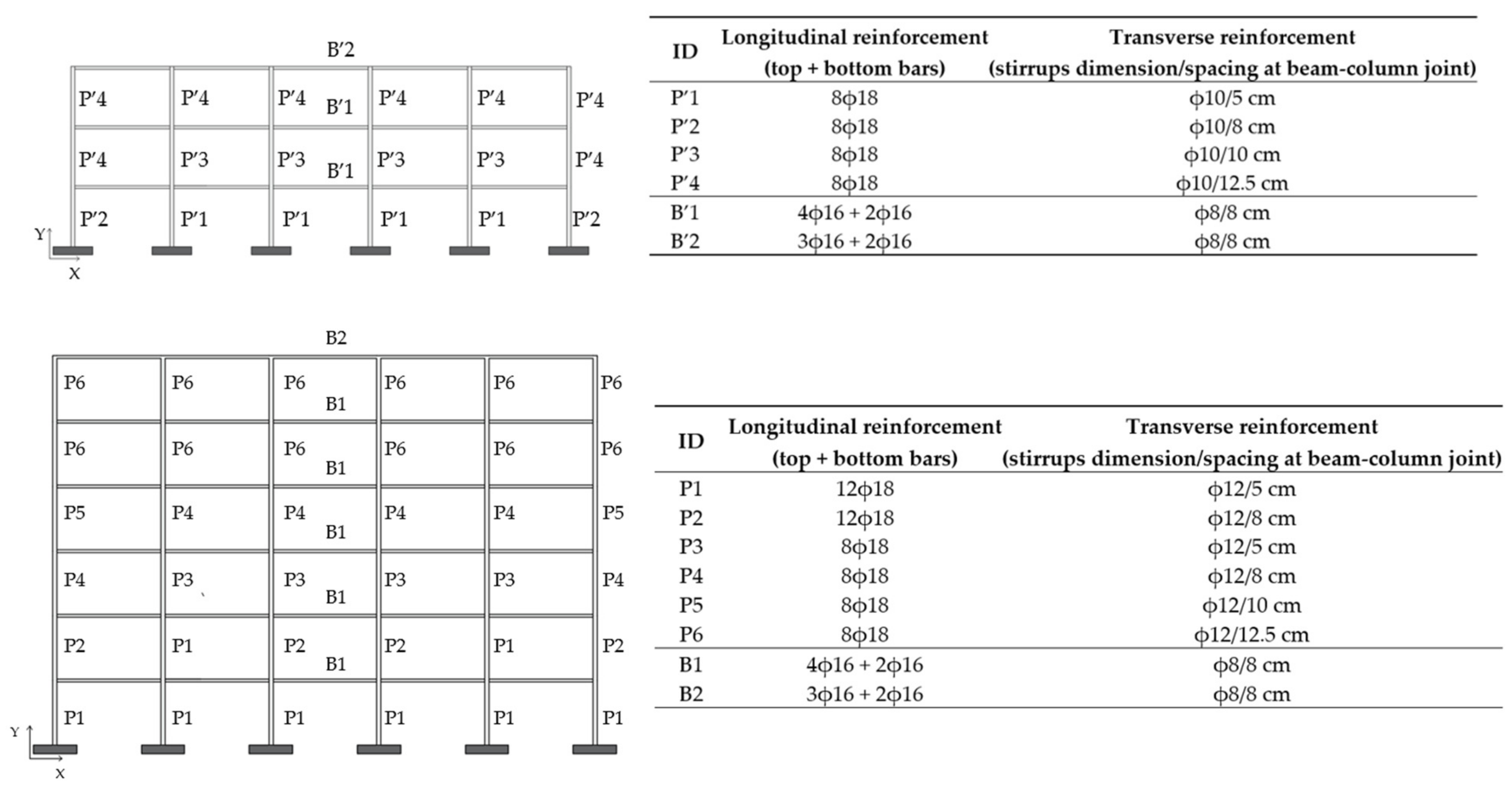 Applsci 14 02684 g005