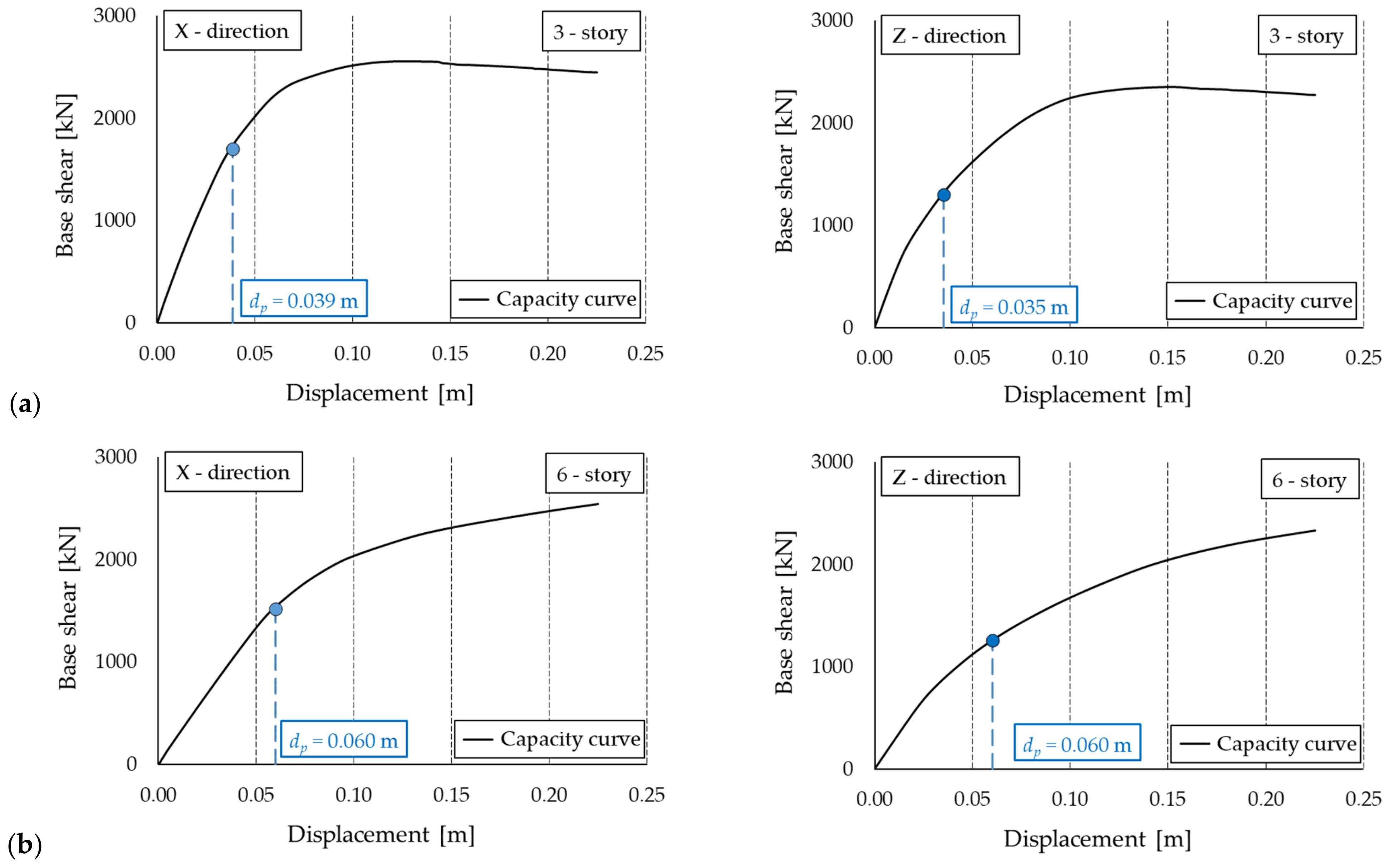 Applsci 14 02684 g006