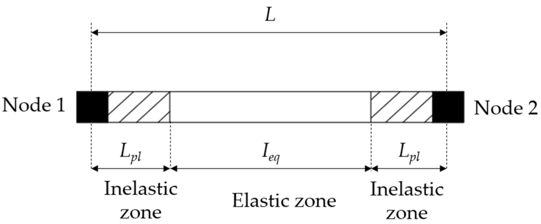 Applsci 14 02684 g009