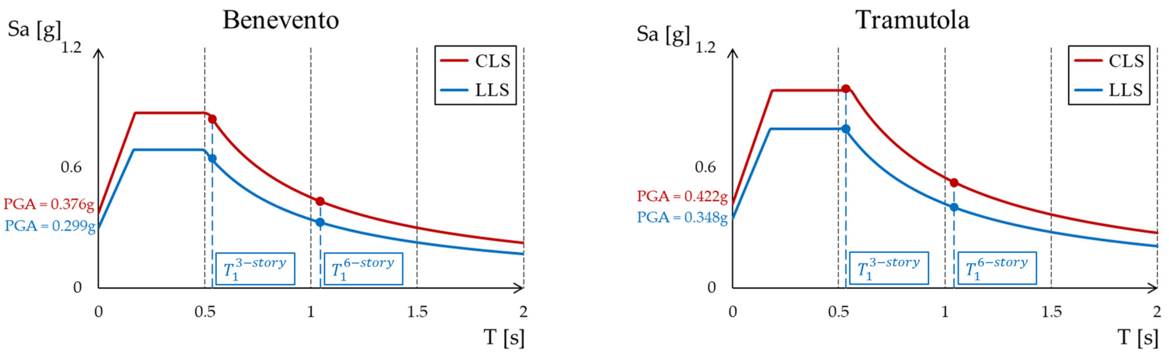 Applsci 14 02684 g010