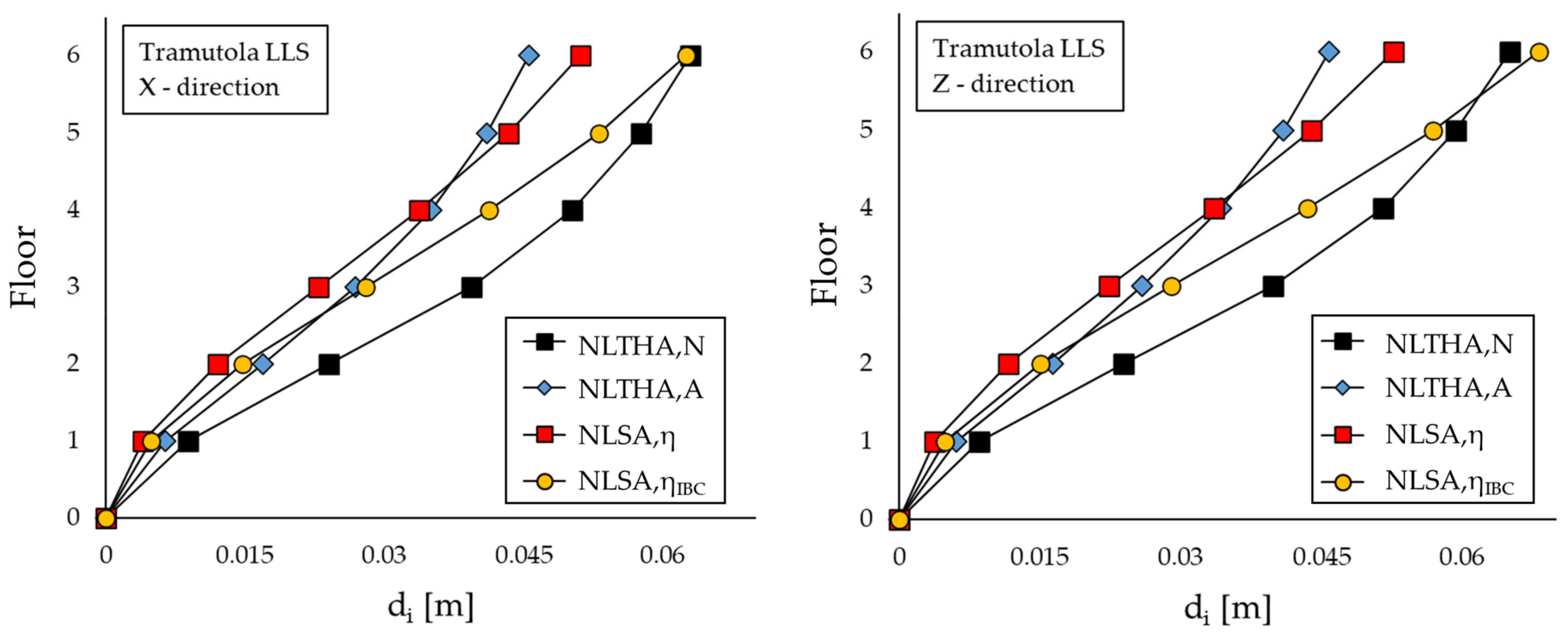 Applsci 14 02684 g012