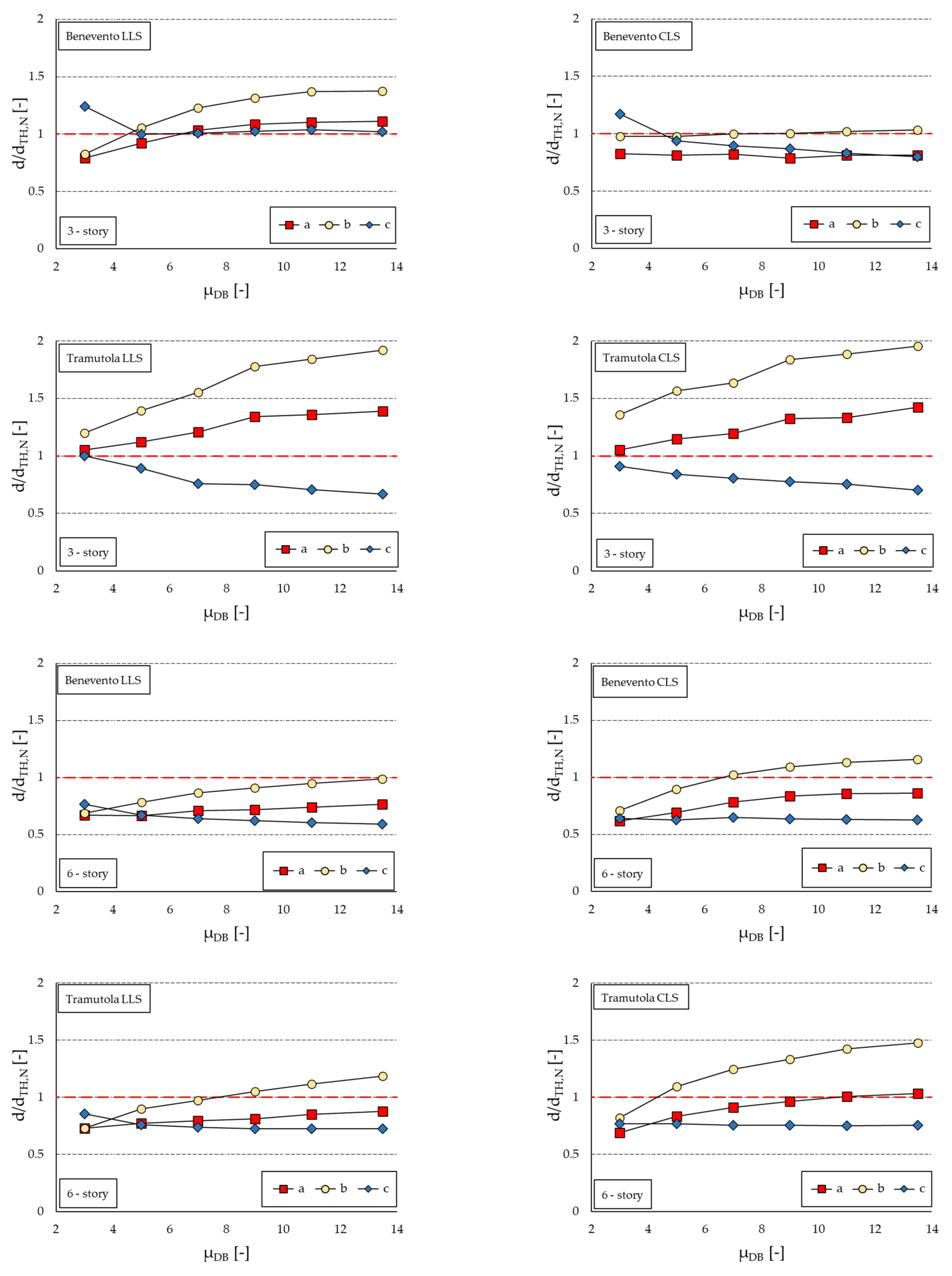 Applsci 14 02684 g013