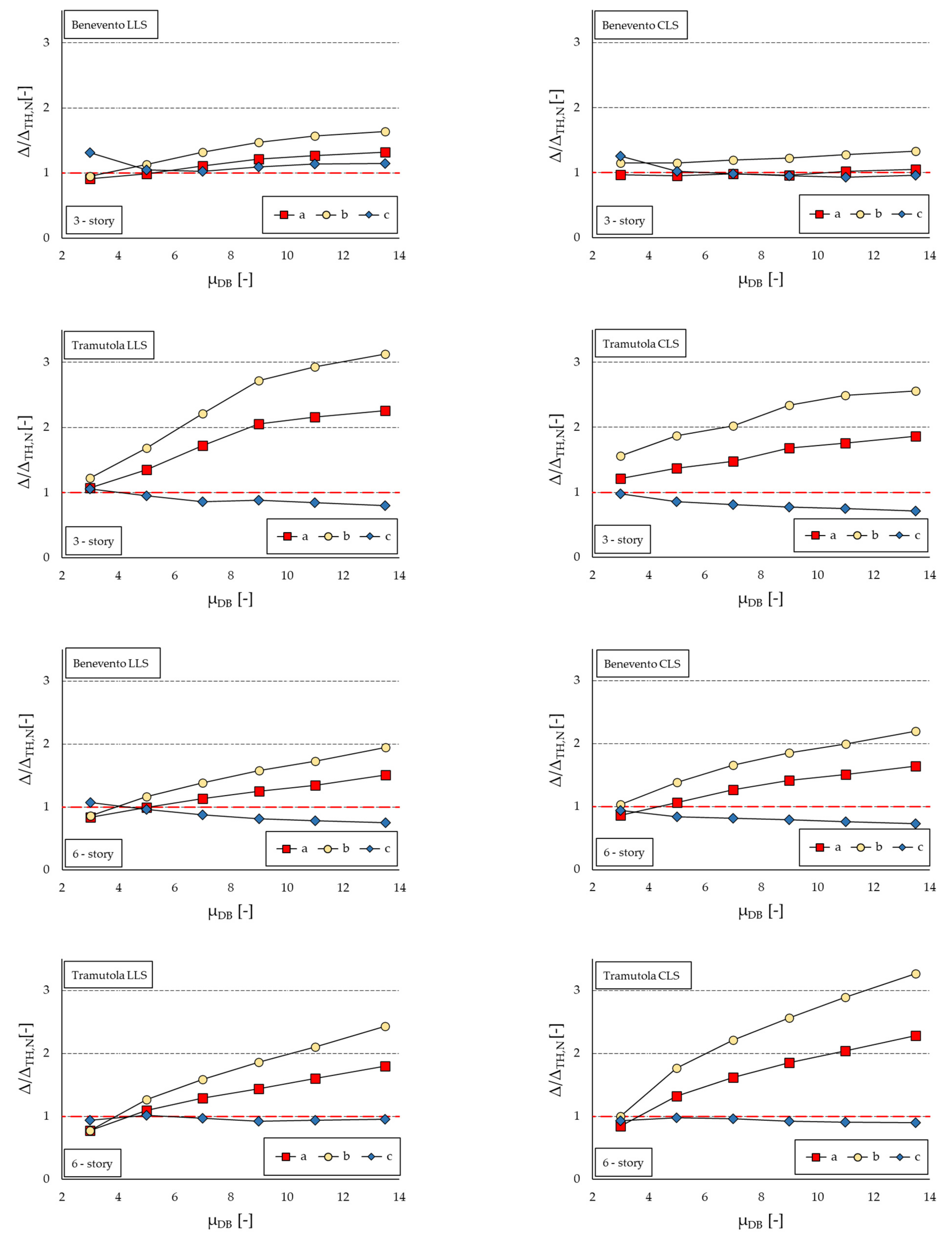 Applsci 14 02684 g014