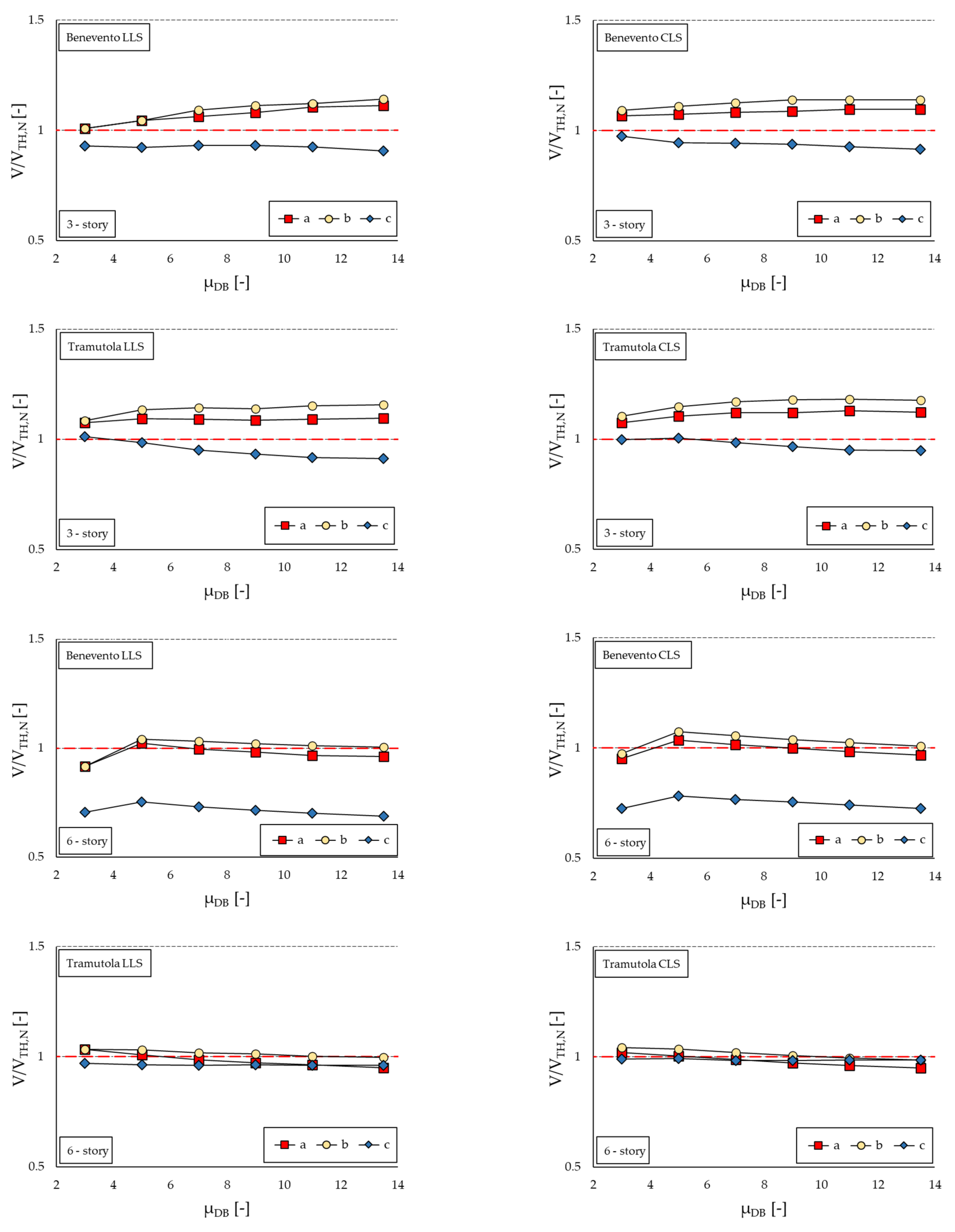 Applsci 14 02684 g015