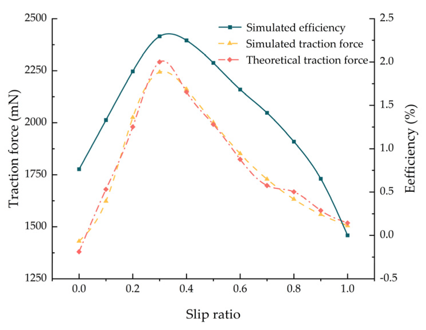 Applsci 14 02687 g007