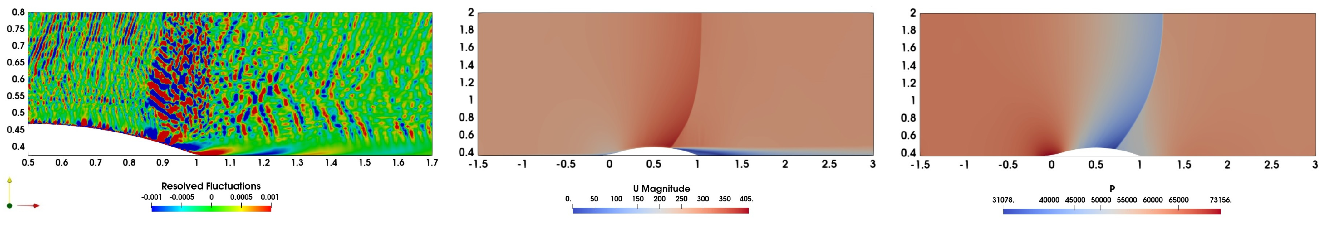 Applsci 14 02705 g007
