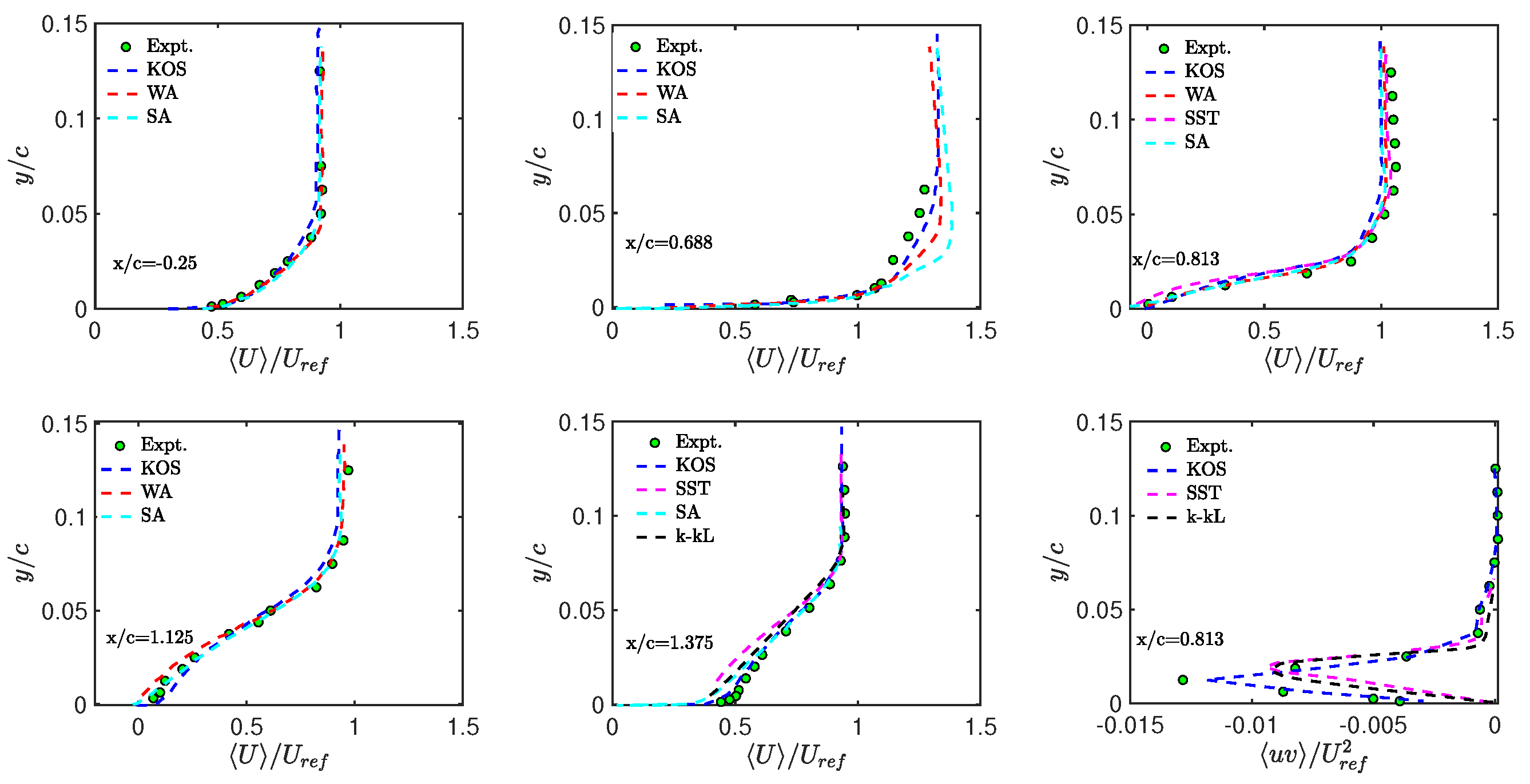 Applsci 14 02705 g015