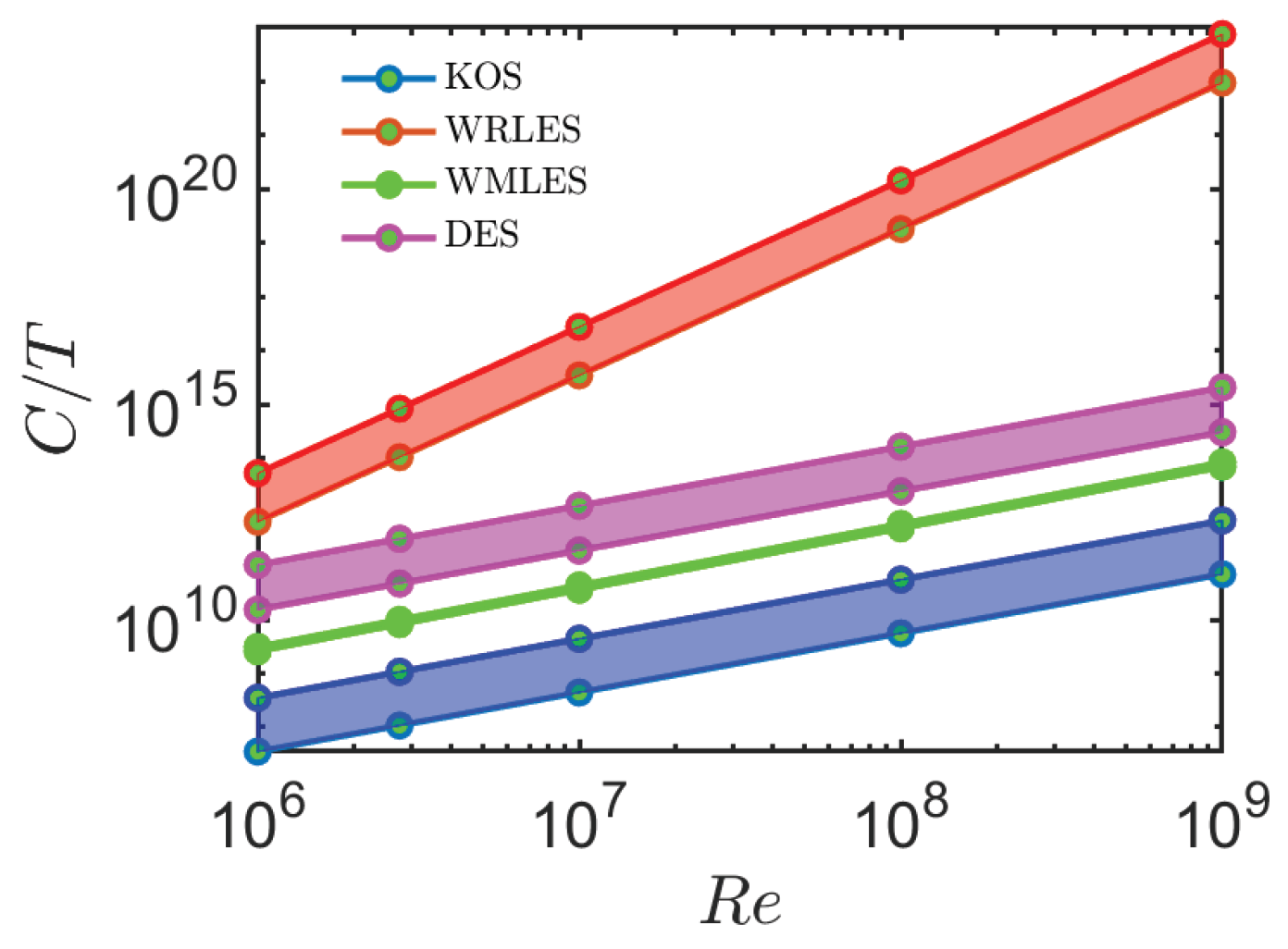 Applsci 14 02705 g020