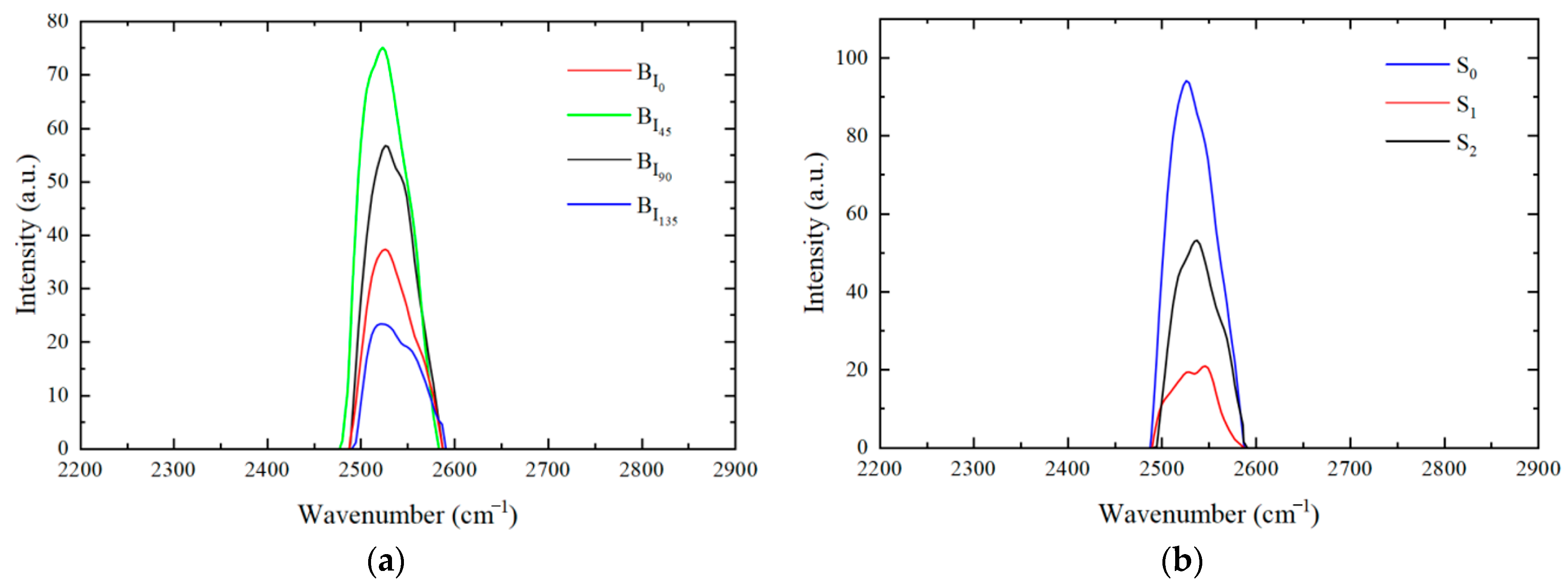 Applsci 14 02714 g011