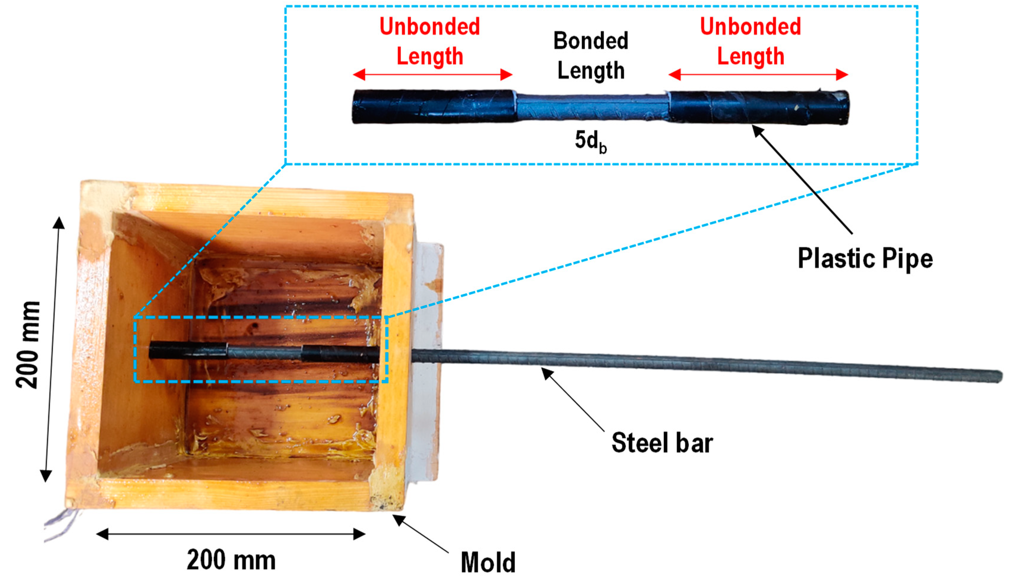 Applsci 14 02719 g002