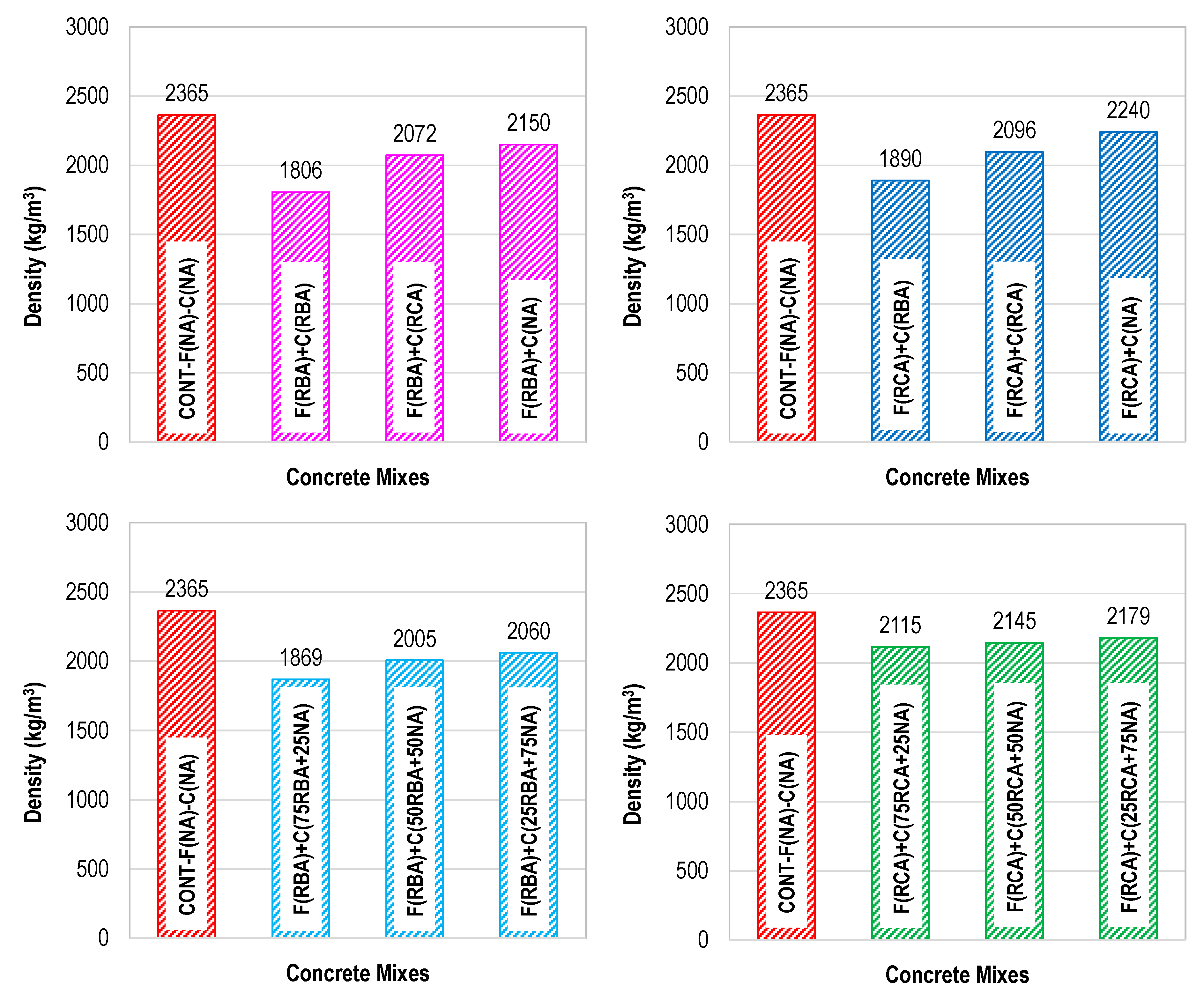 Applsci 14 02719 g007