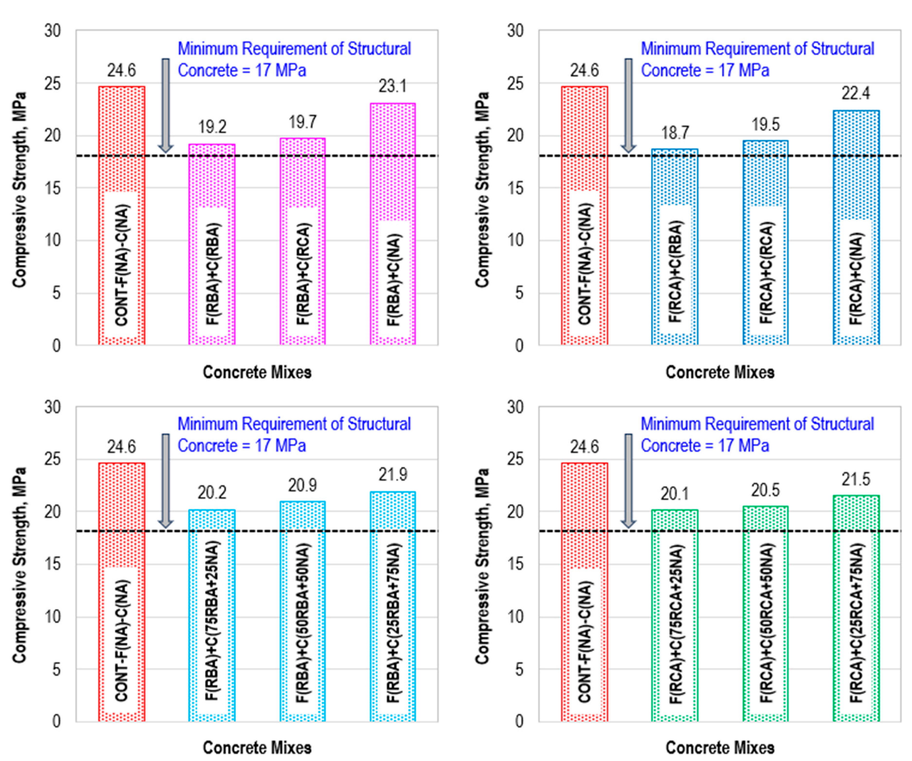 Applsci 14 02719 g008