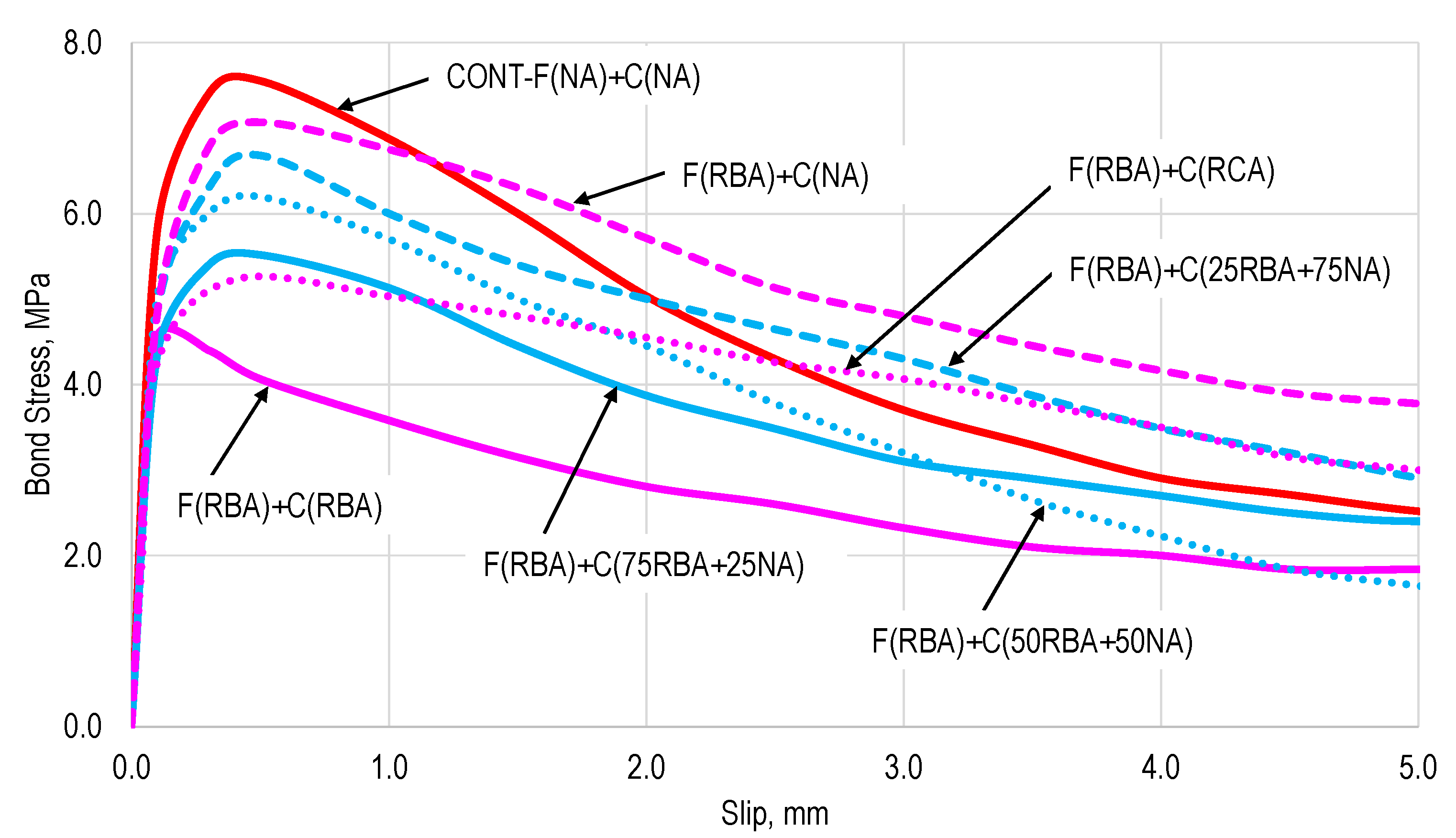 Applsci 14 02719 g009