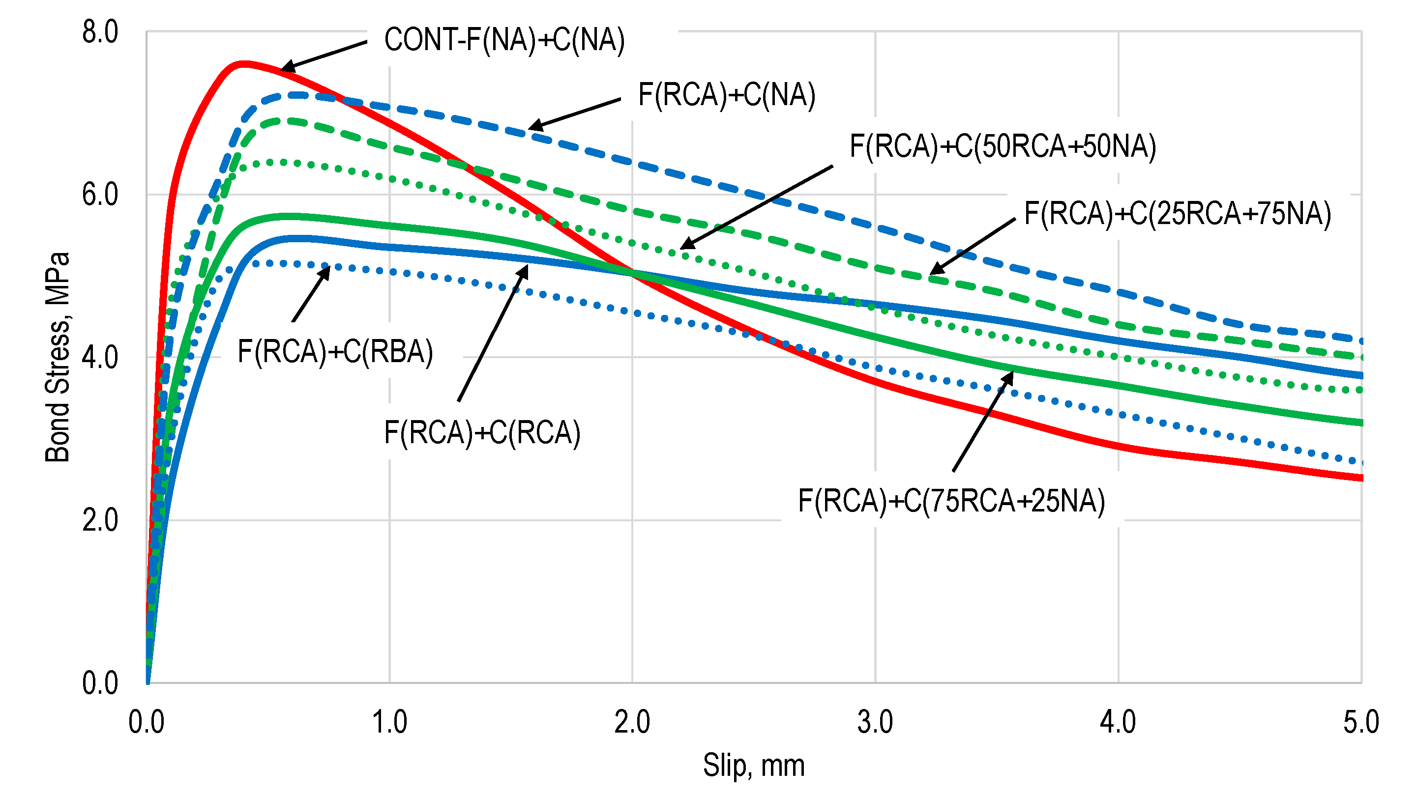 Applsci 14 02719 g010