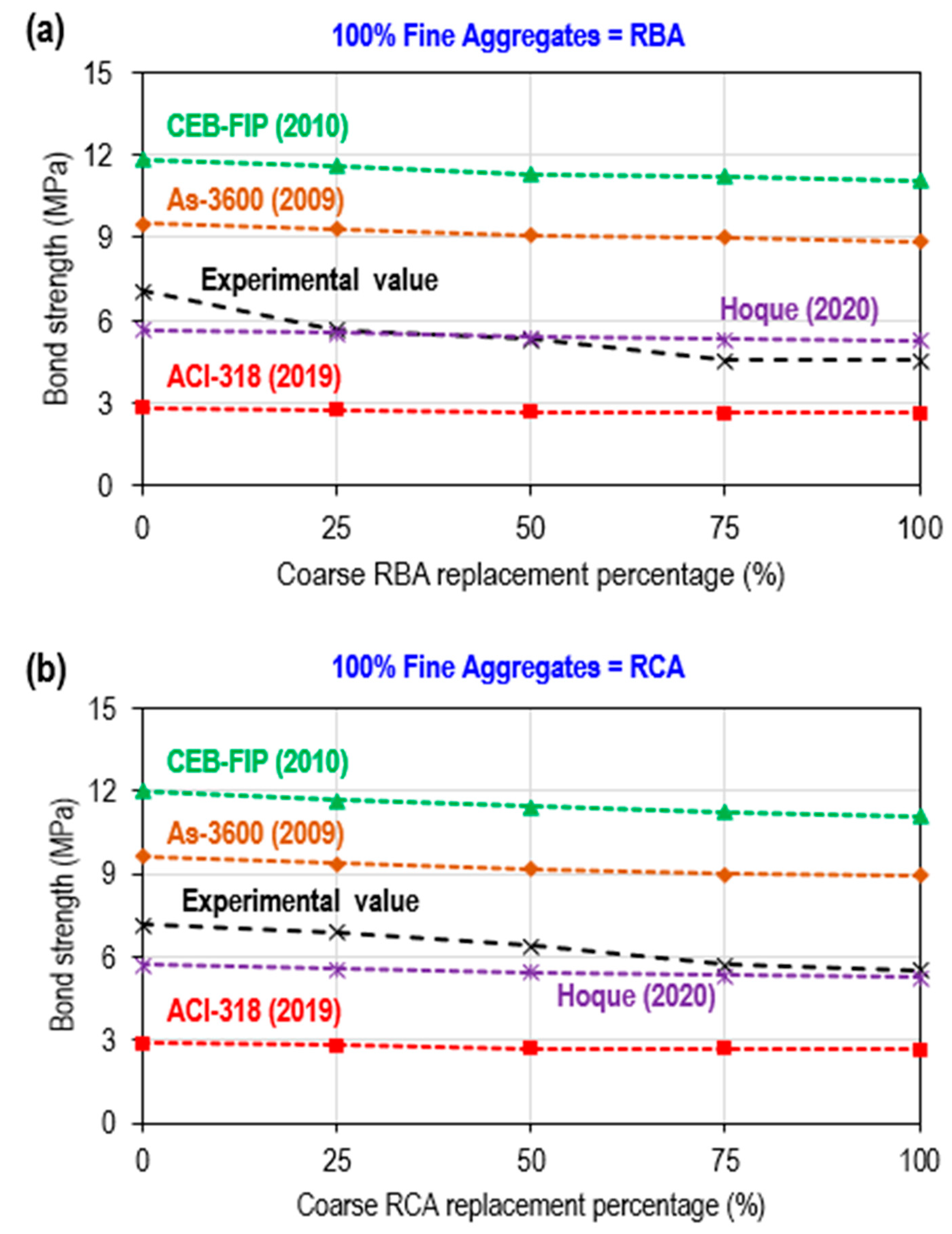 Applsci 14 02719 g013