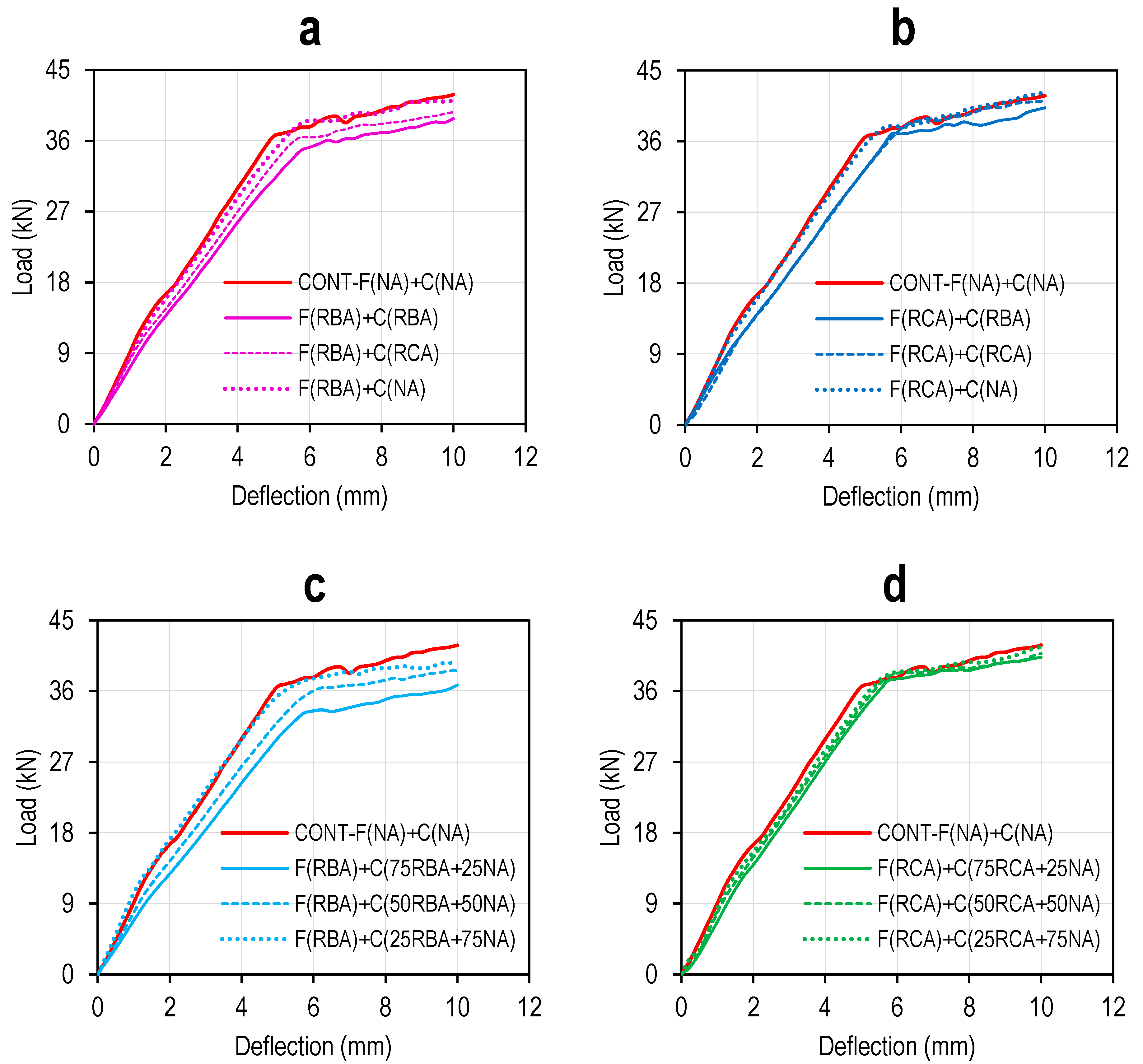 Applsci 14 02719 g014