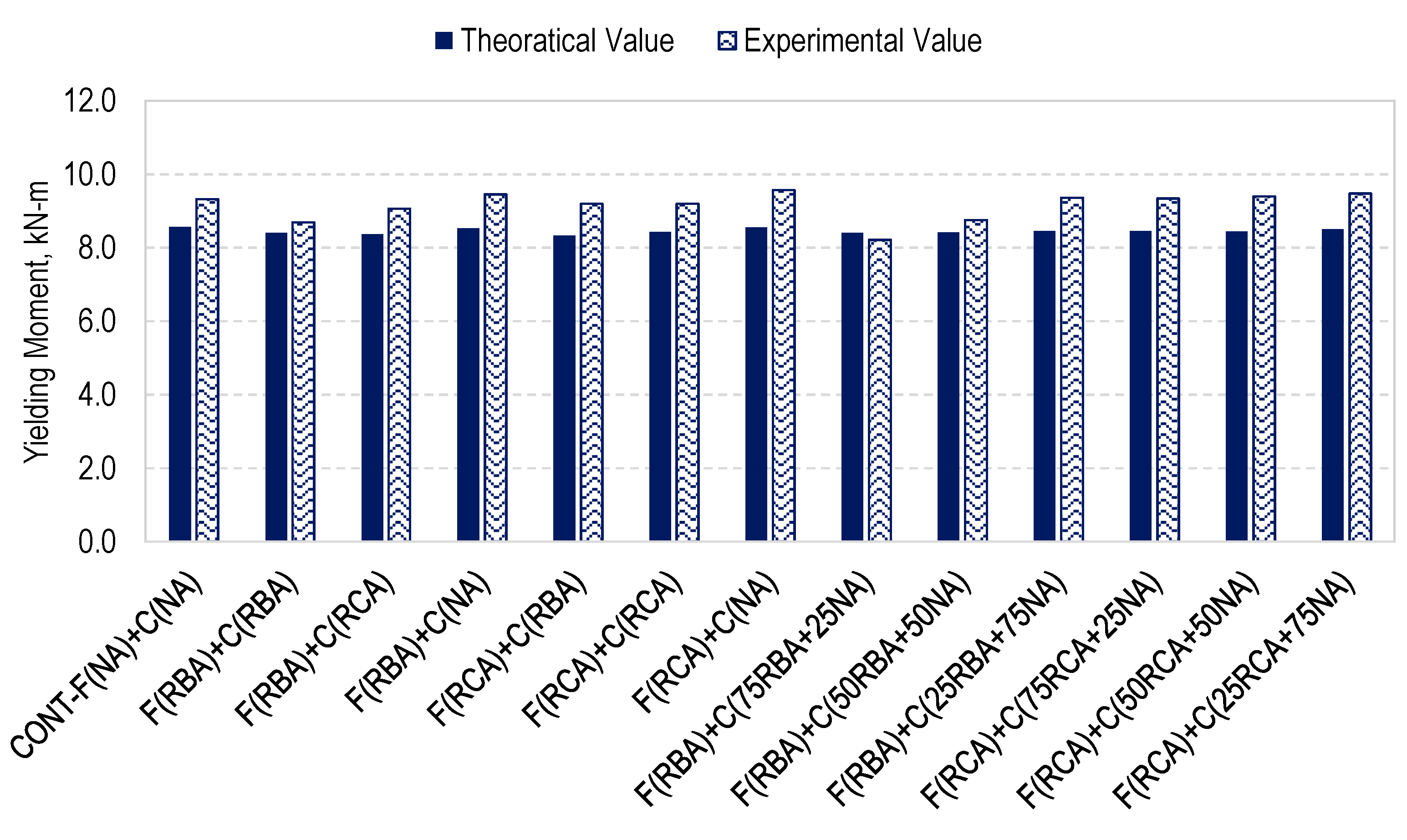 Applsci 14 02719 g016