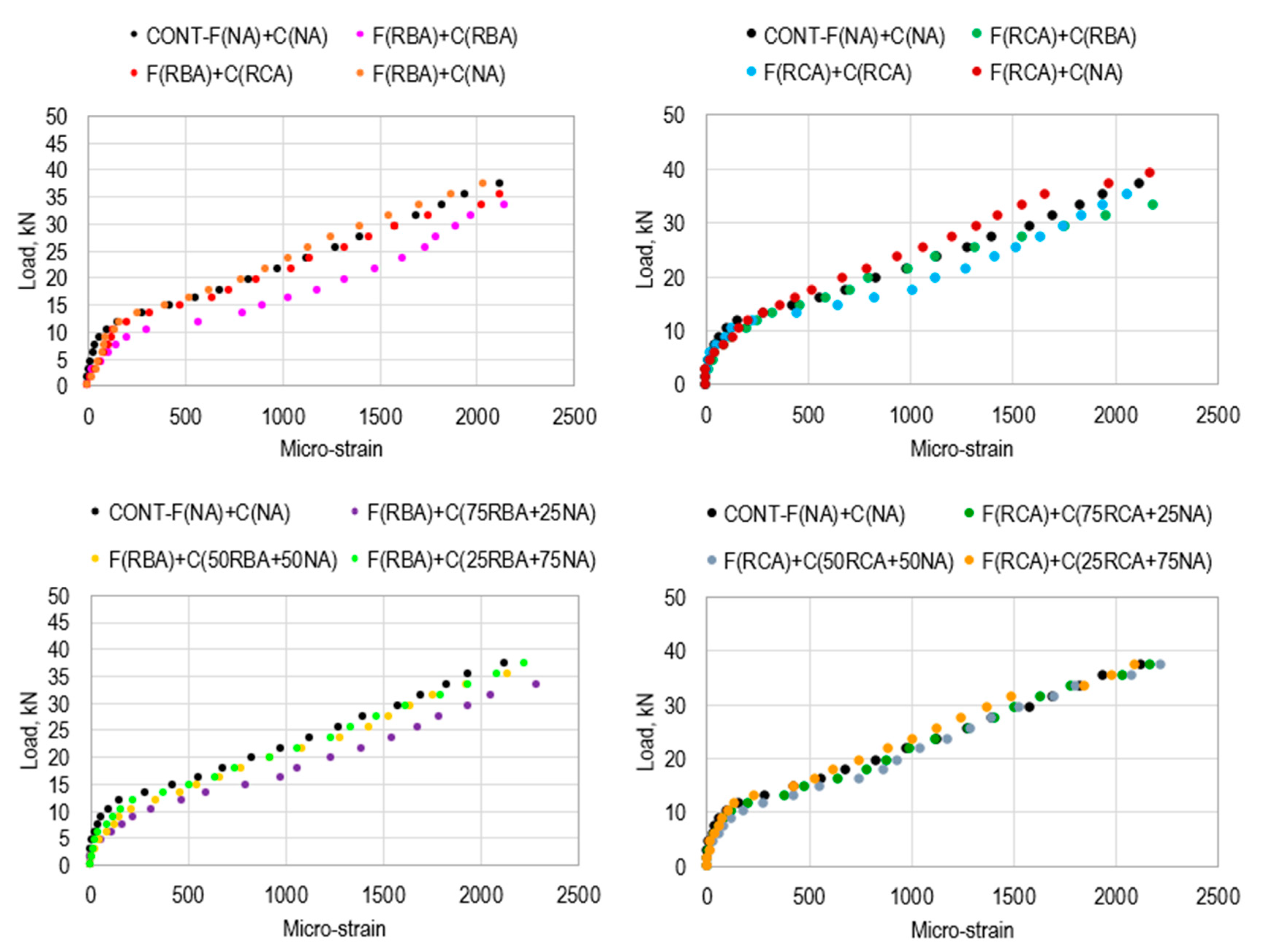 Applsci 14 02719 g017