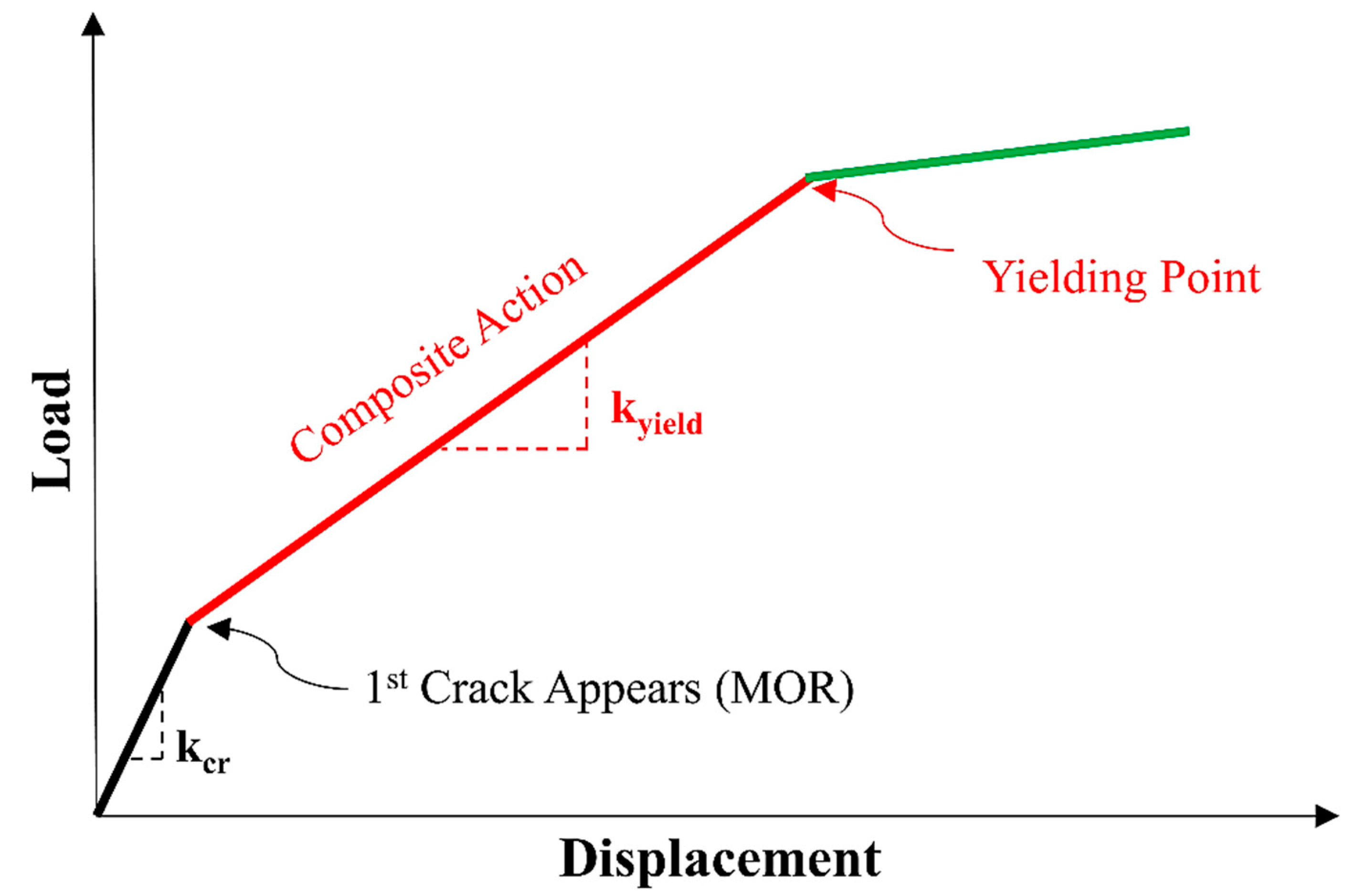 Applsci 14 02719 g018