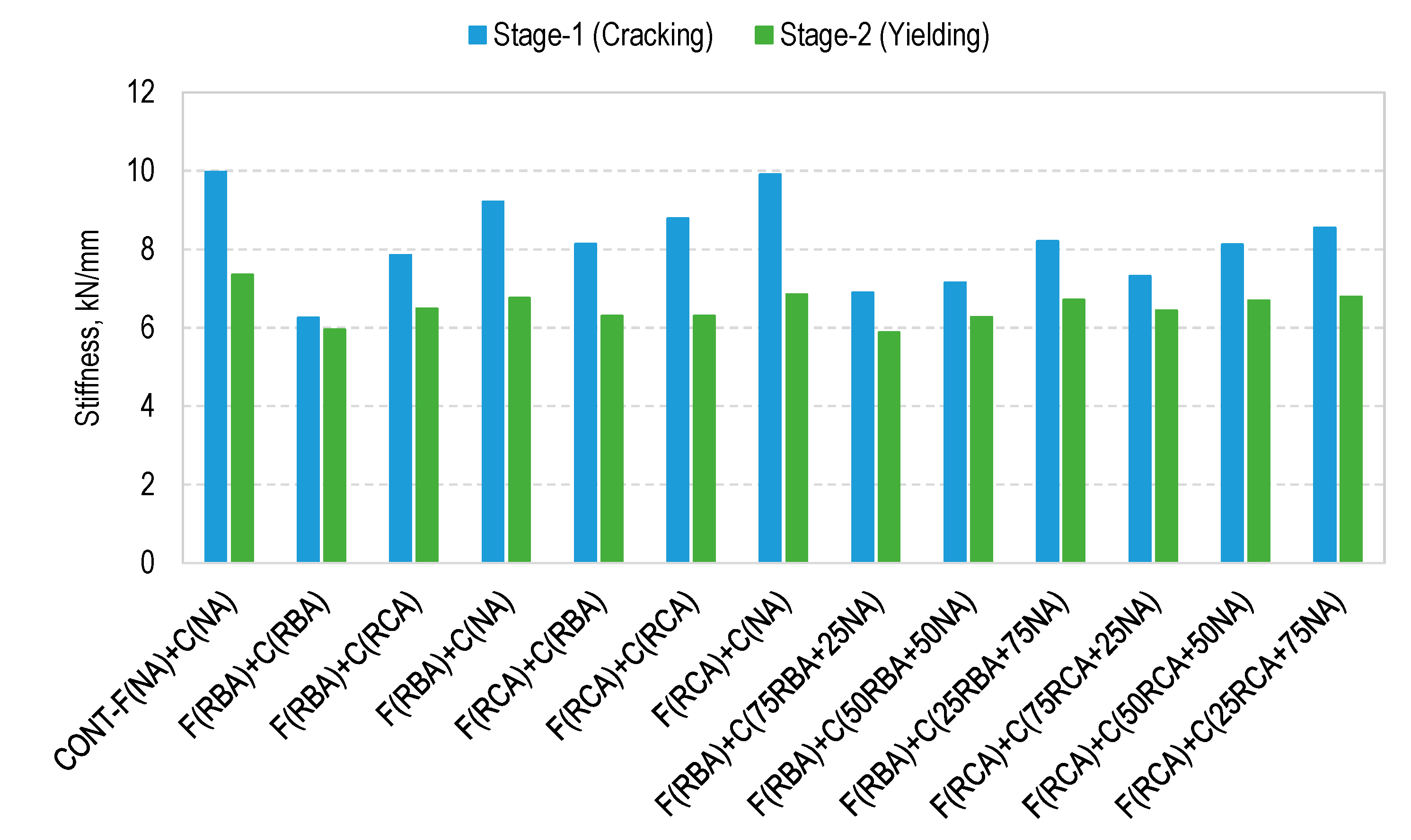Applsci 14 02719 g019