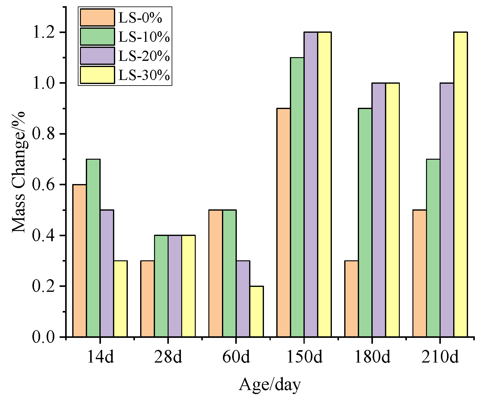 Applsci 14 02723 g003