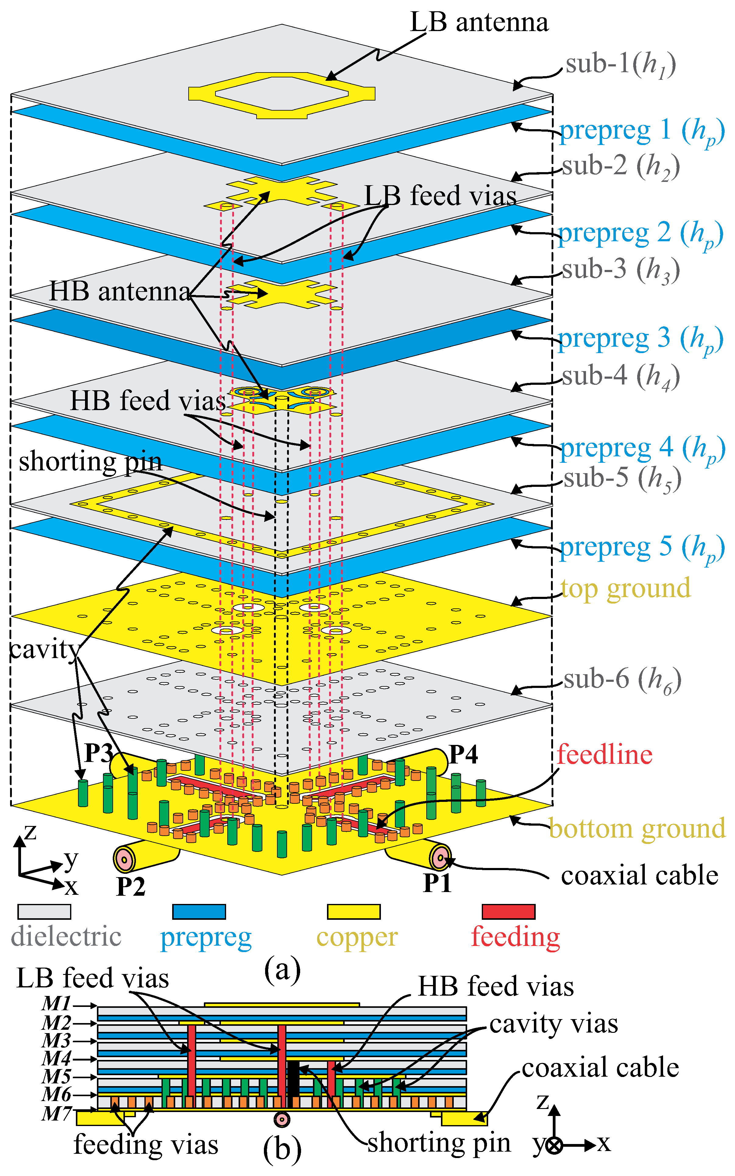 Applsci 14 02730 g001