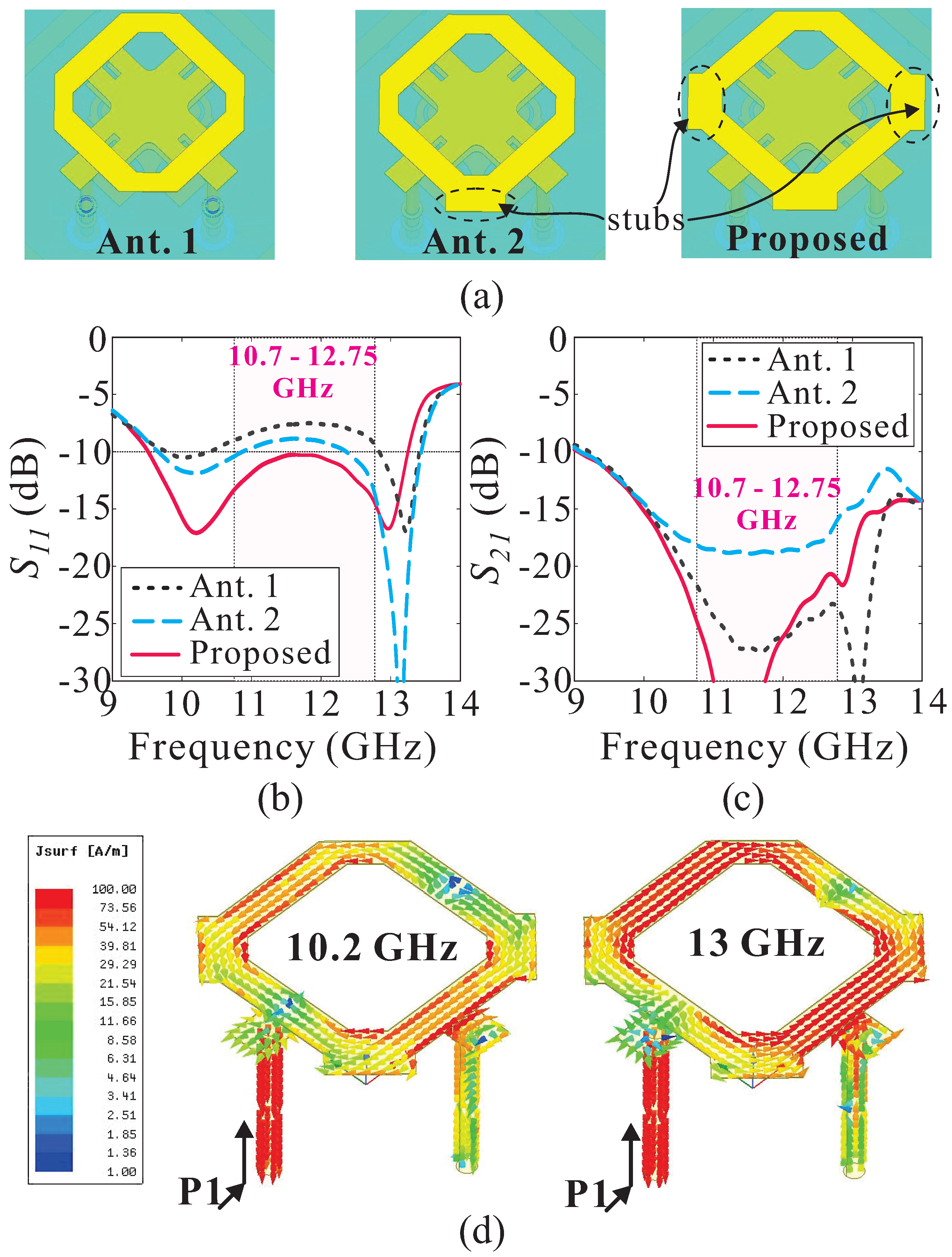 Applsci 14 02730 g003