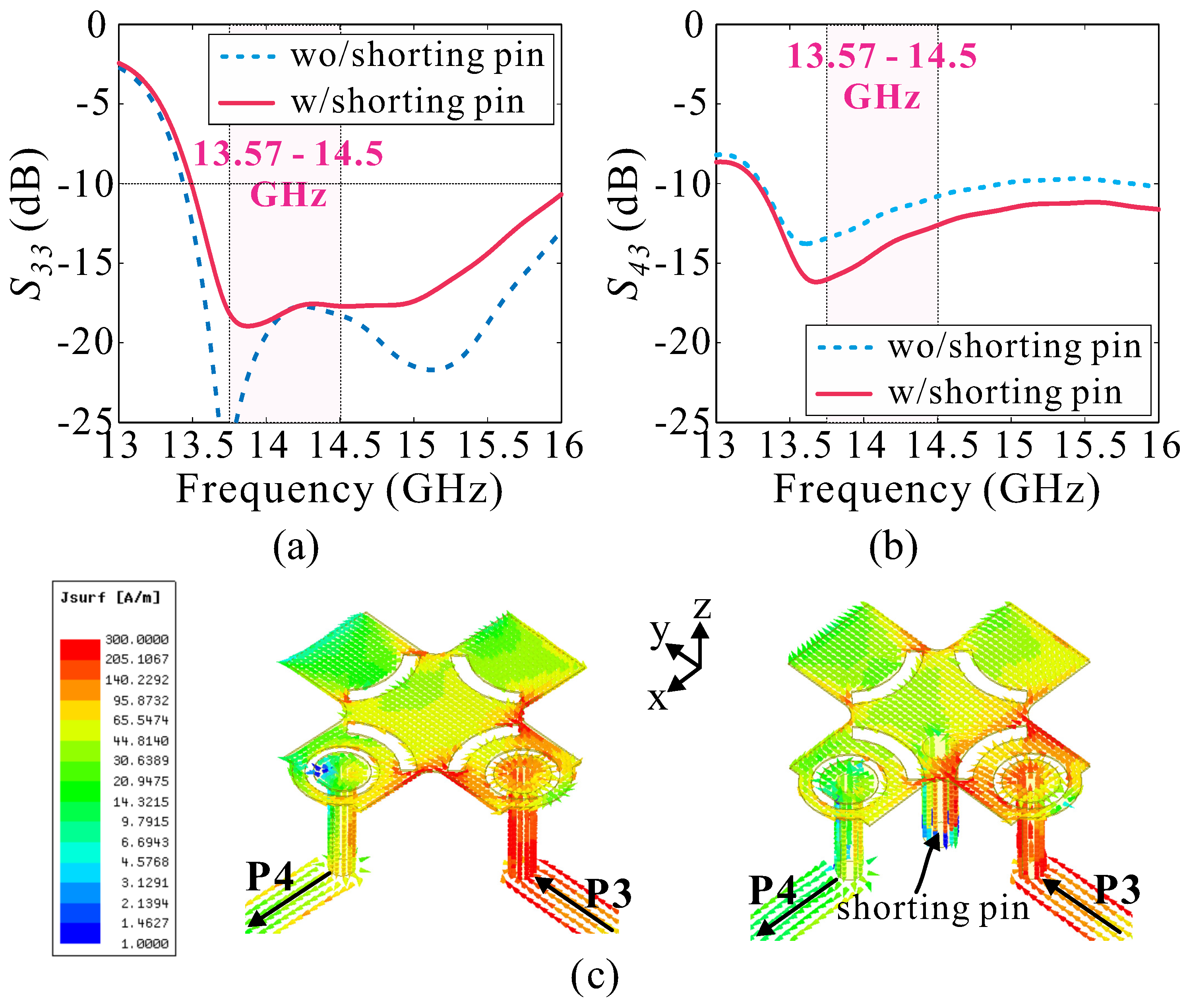 Applsci 14 02730 g006