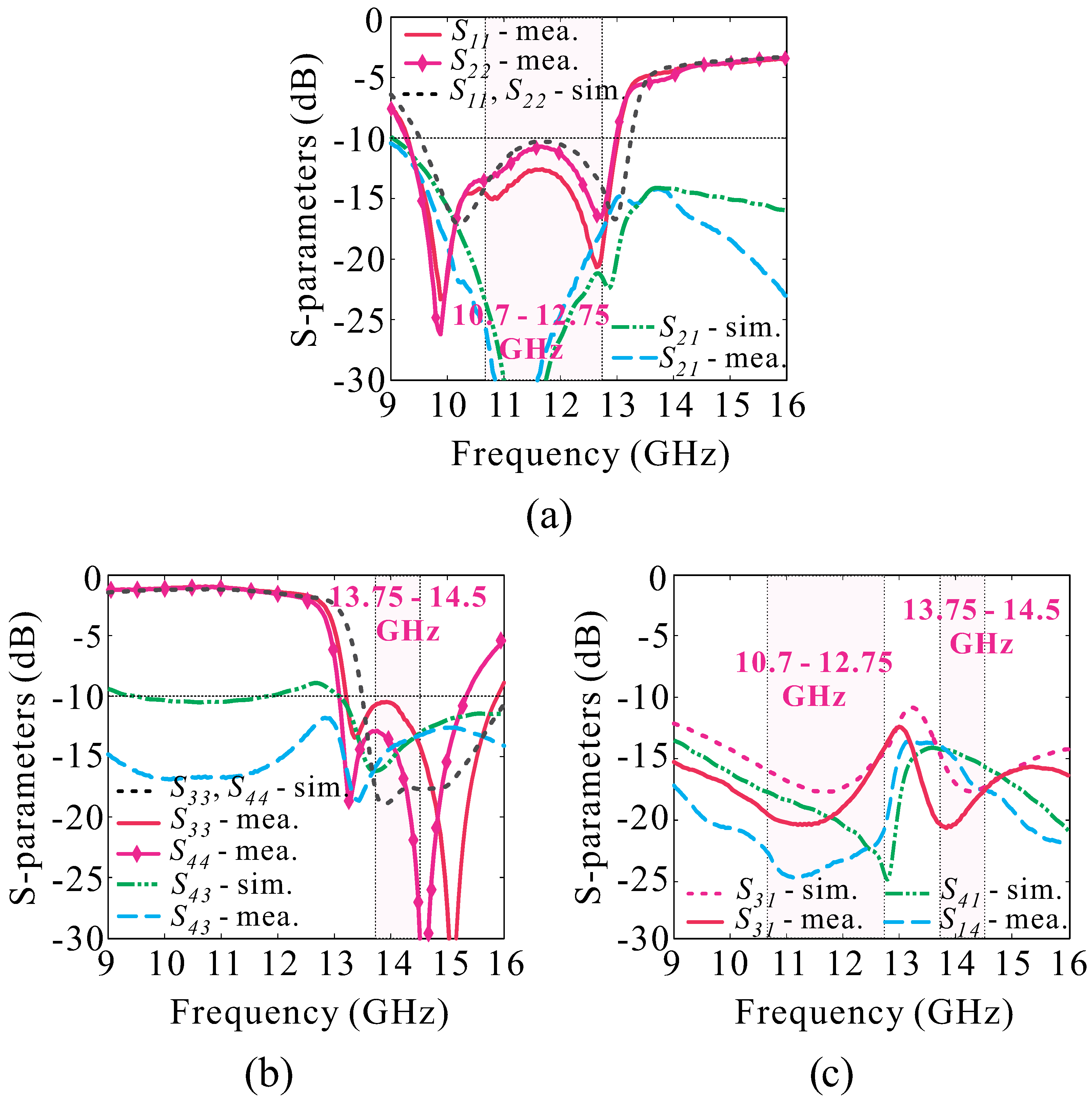 Applsci 14 02730 g008