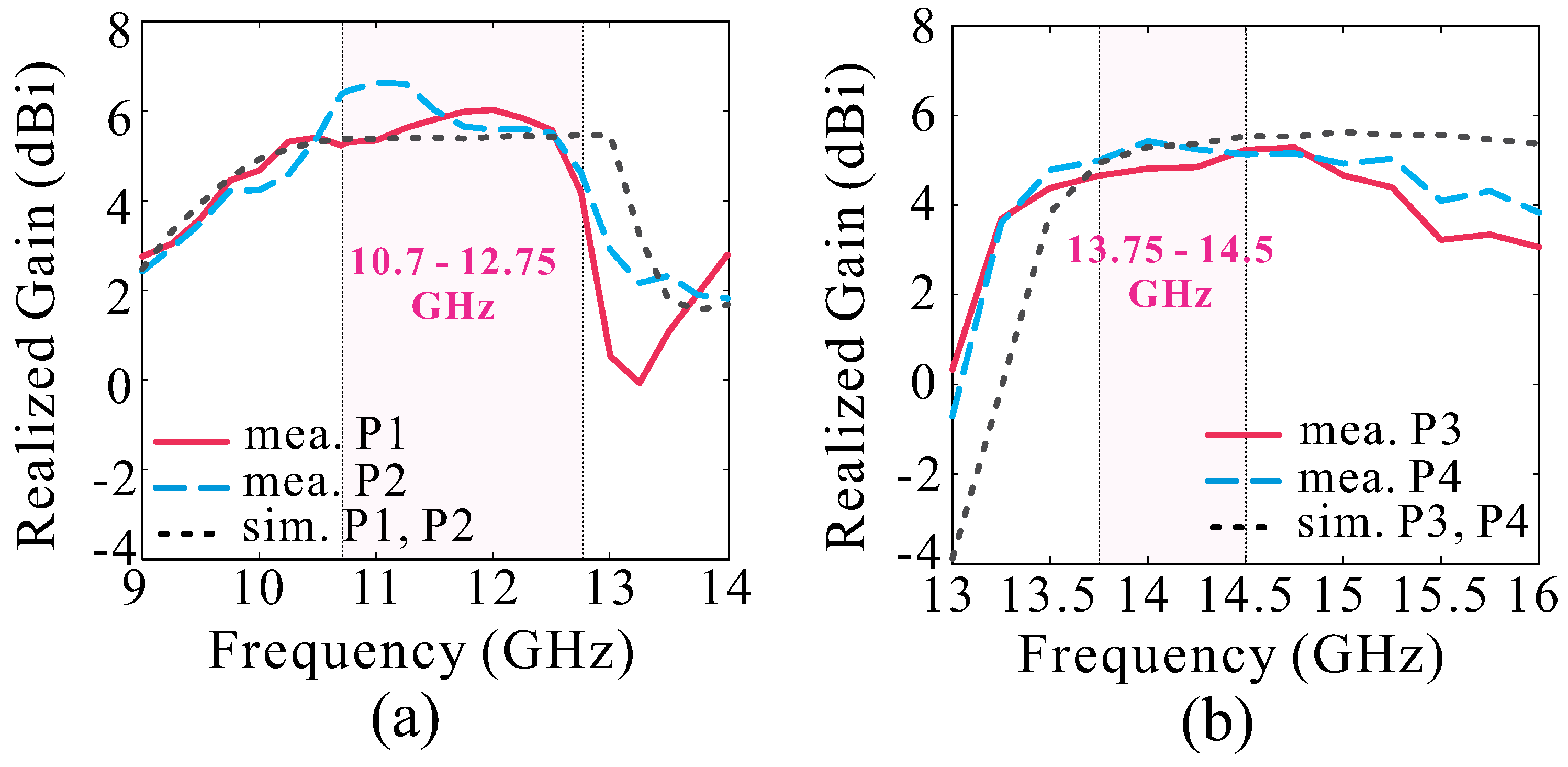 Applsci 14 02730 g009