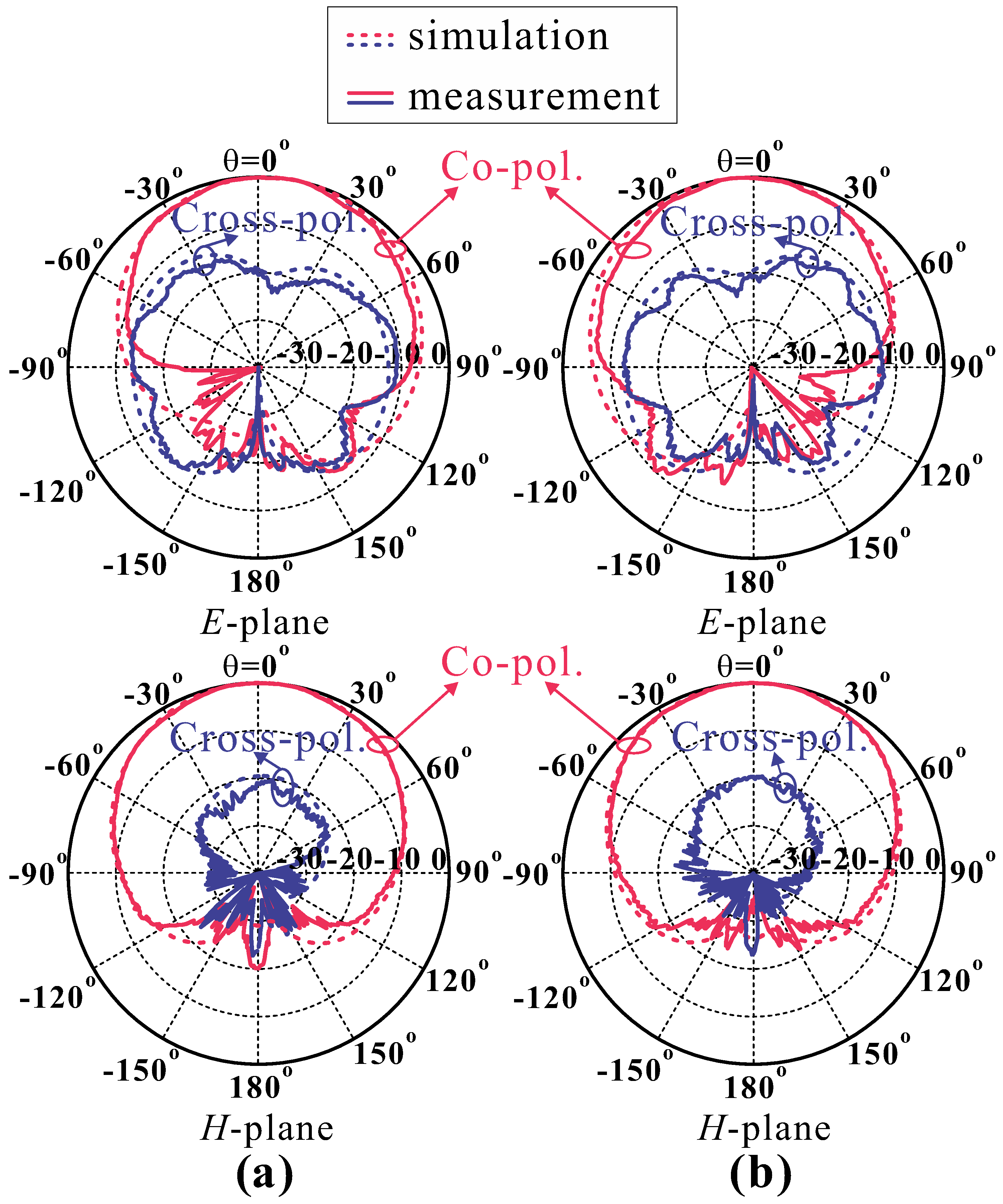 Applsci 14 02730 g010a