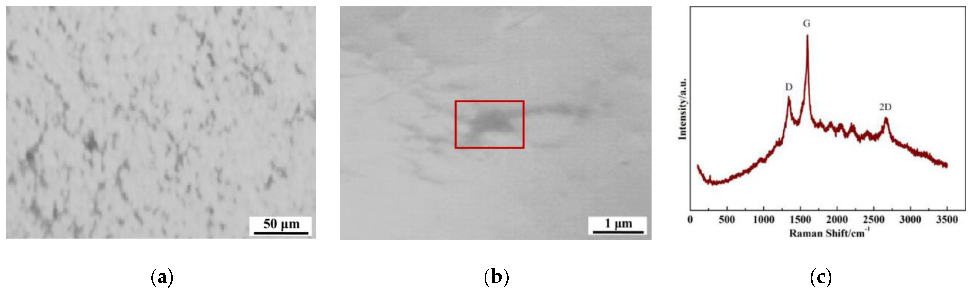 Applsci 14 02731 g006